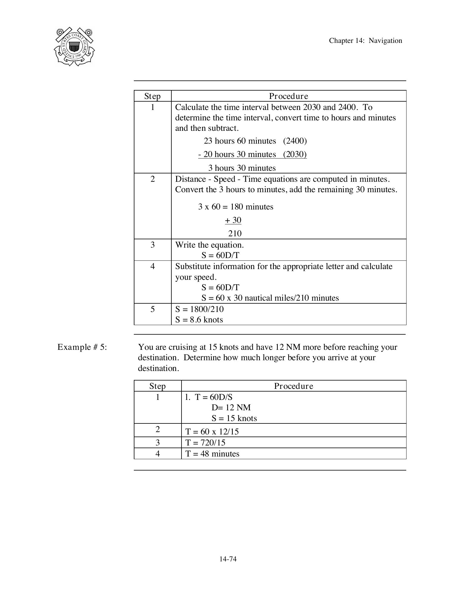 Boat Crew Seamanship Manual — страница 729