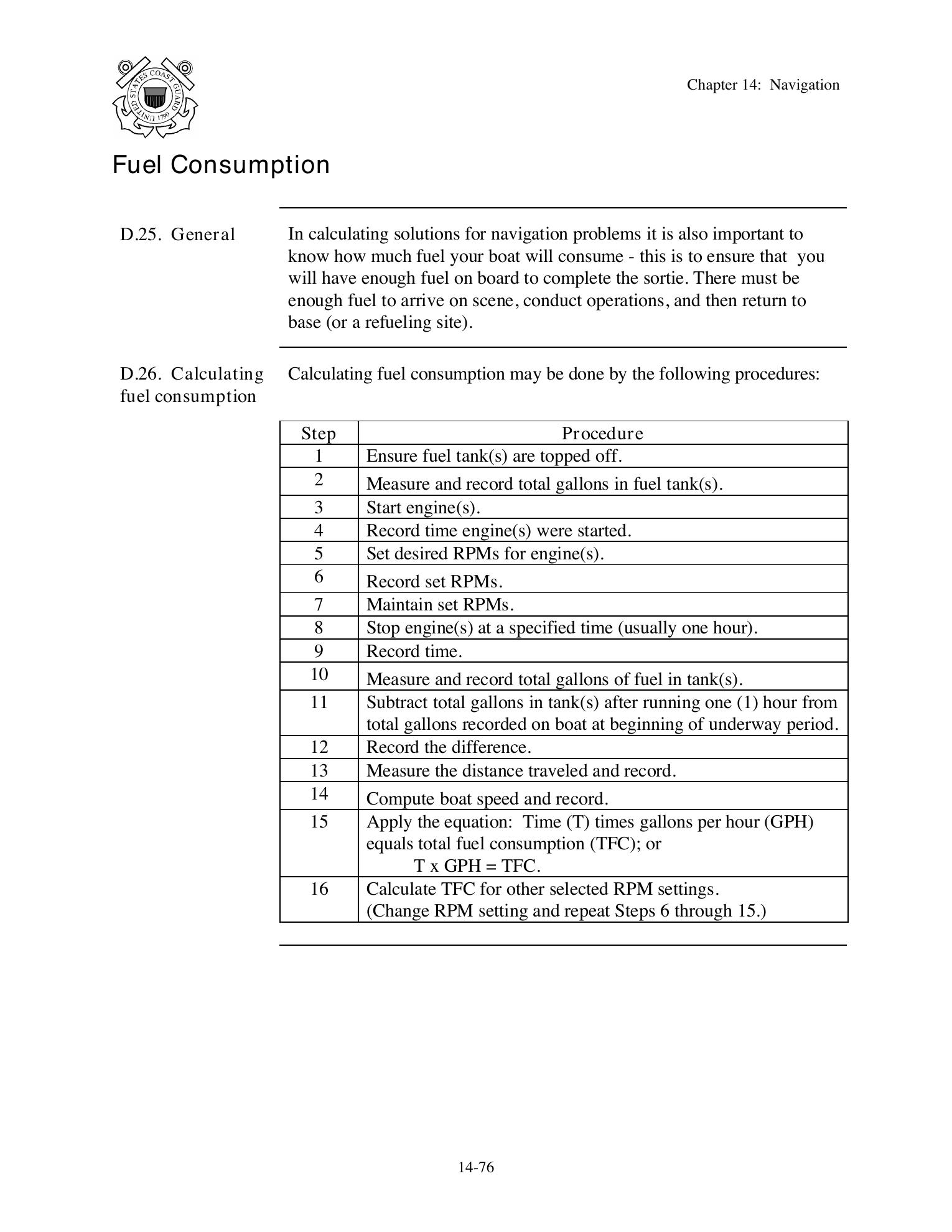 Boat Crew Seamanship Manual — страница 731