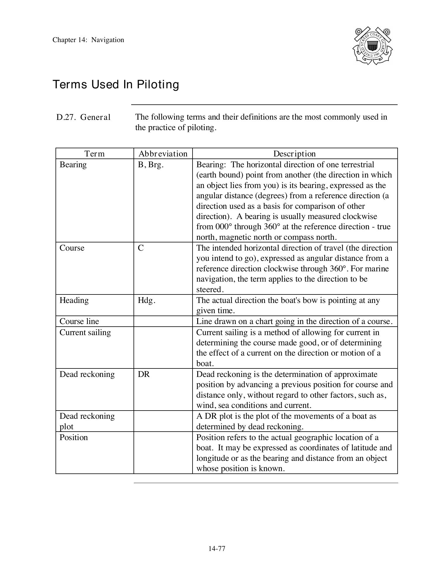 Boat Crew Seamanship Manual — страница 732