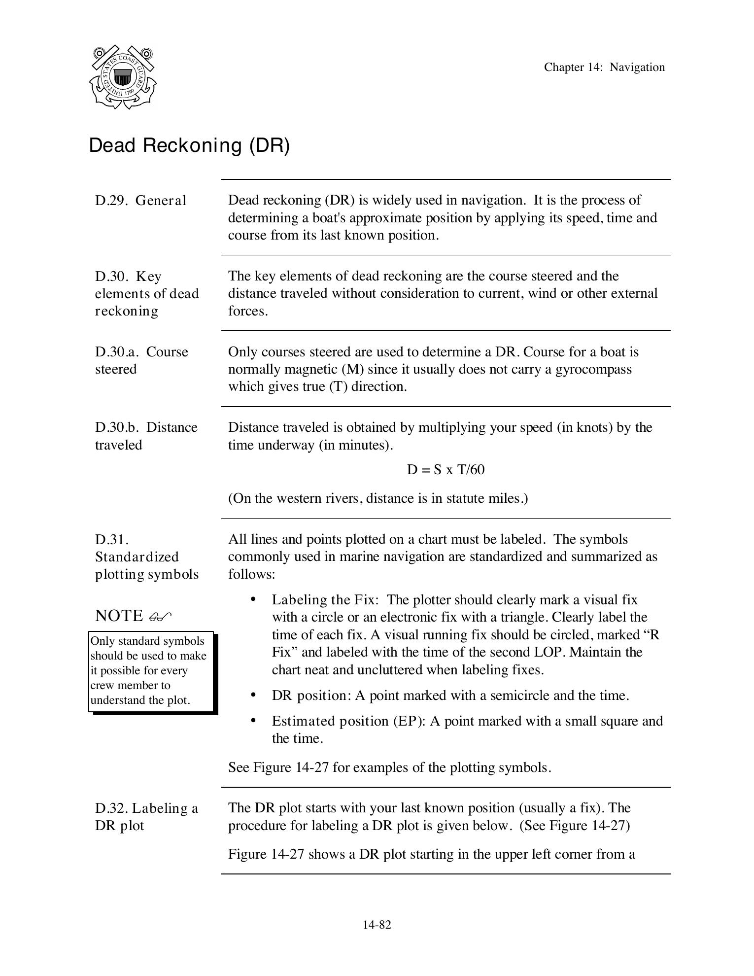 Boat Crew Seamanship Manual — страница 737