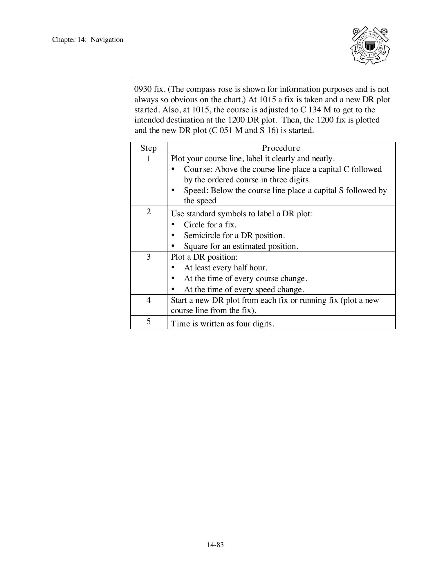 Boat Crew Seamanship Manual — страница 738