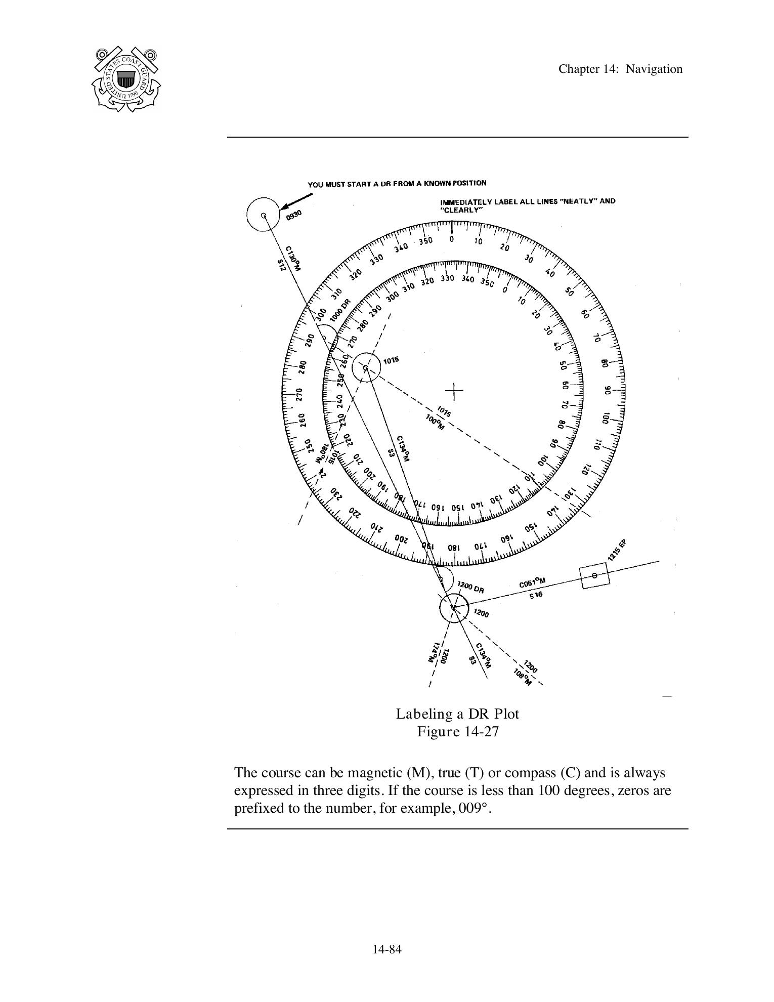Boat Crew Seamanship Manual — страница 739