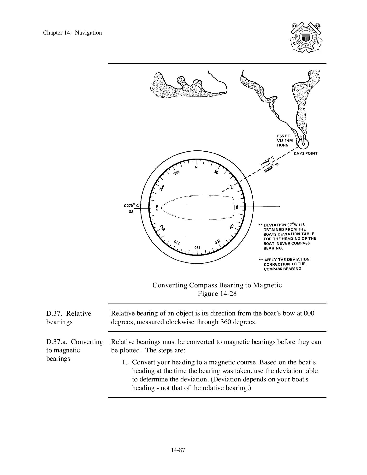 Boat Crew Seamanship Manual — страница 742