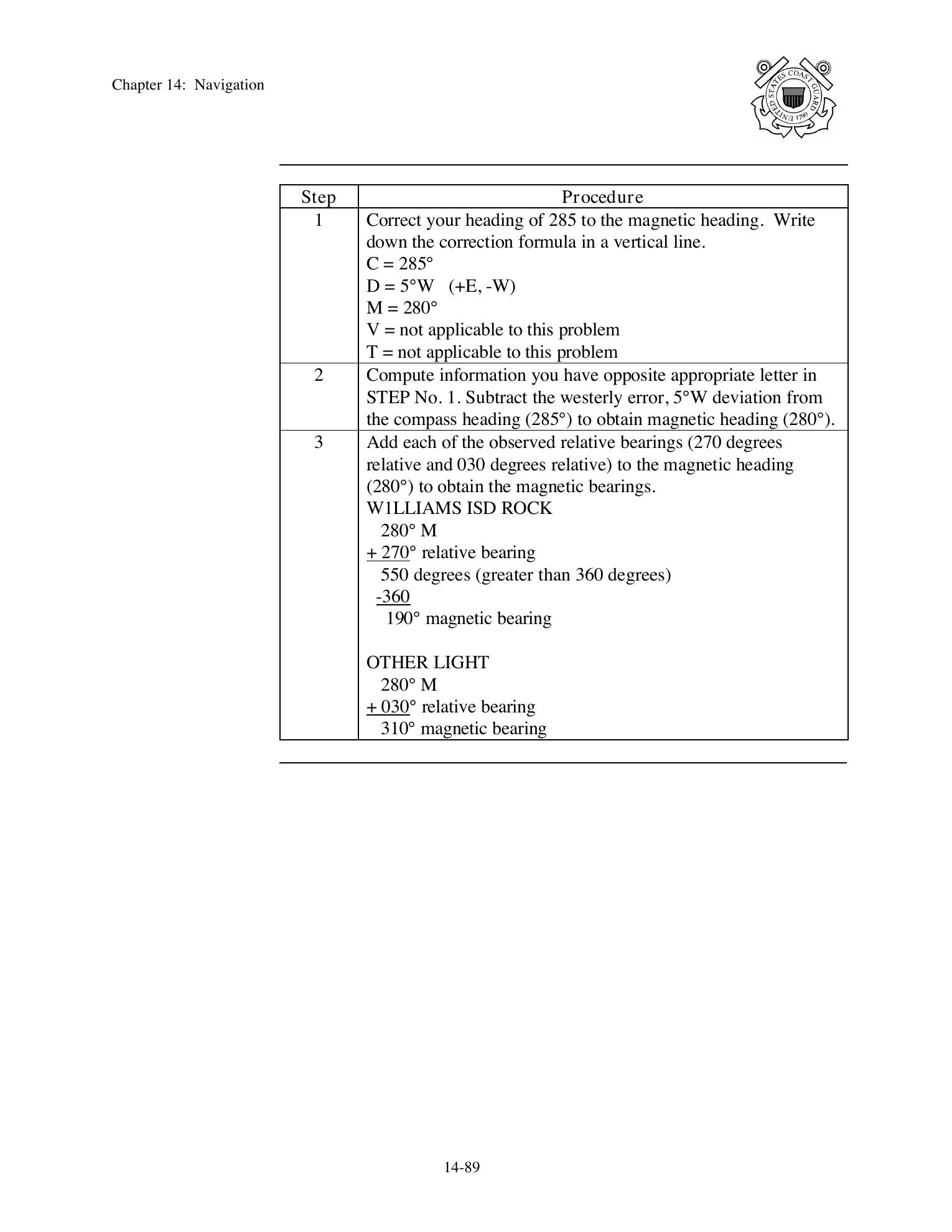 Boat Crew Seamanship Manual — страница 744