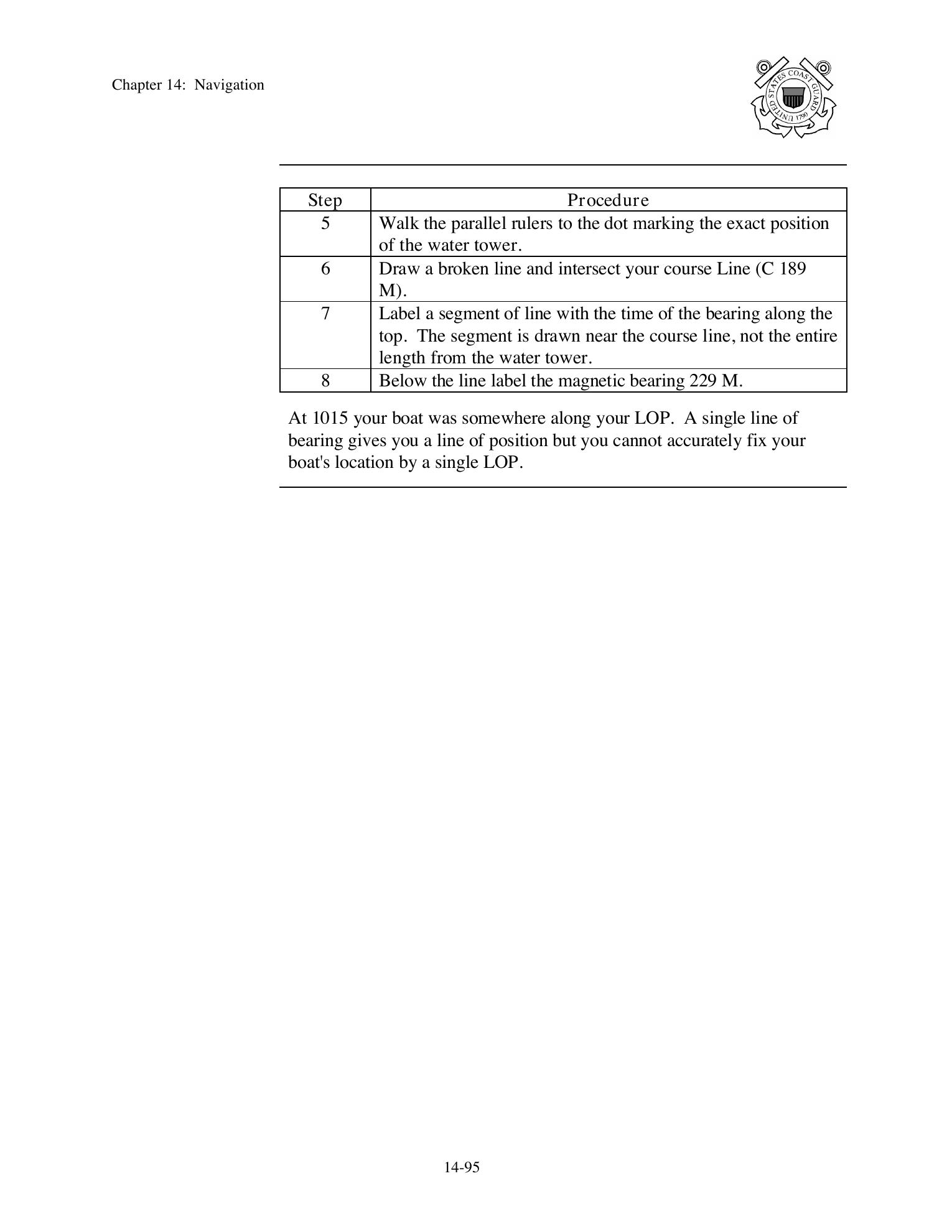 Boat Crew Seamanship Manual — страница 750