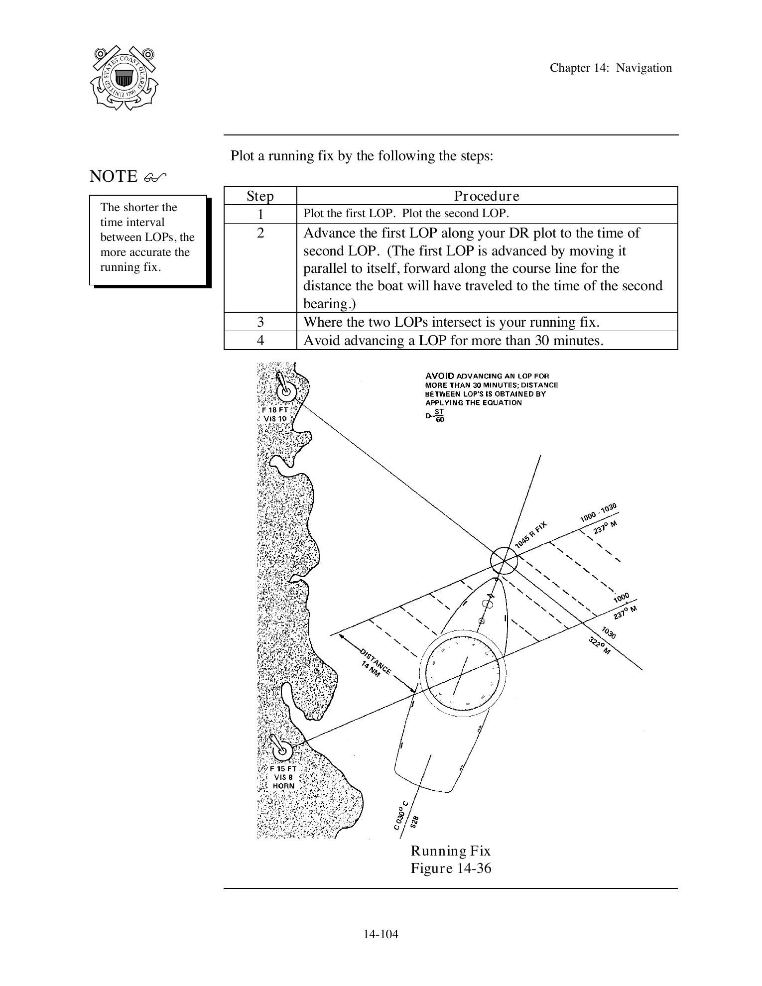 Boat Crew Seamanship Manual — страница 759