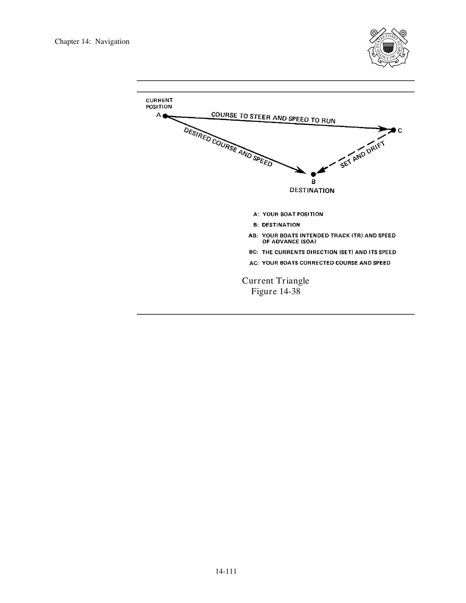 Boat Crew Seamanship Manual — страница 766
