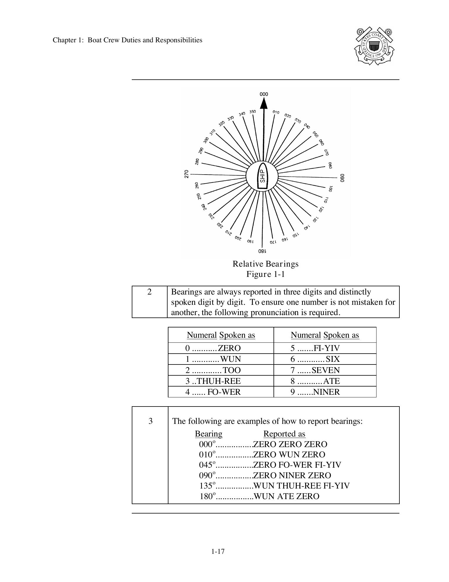 Boat Crew Seamanship Manual — страница 77