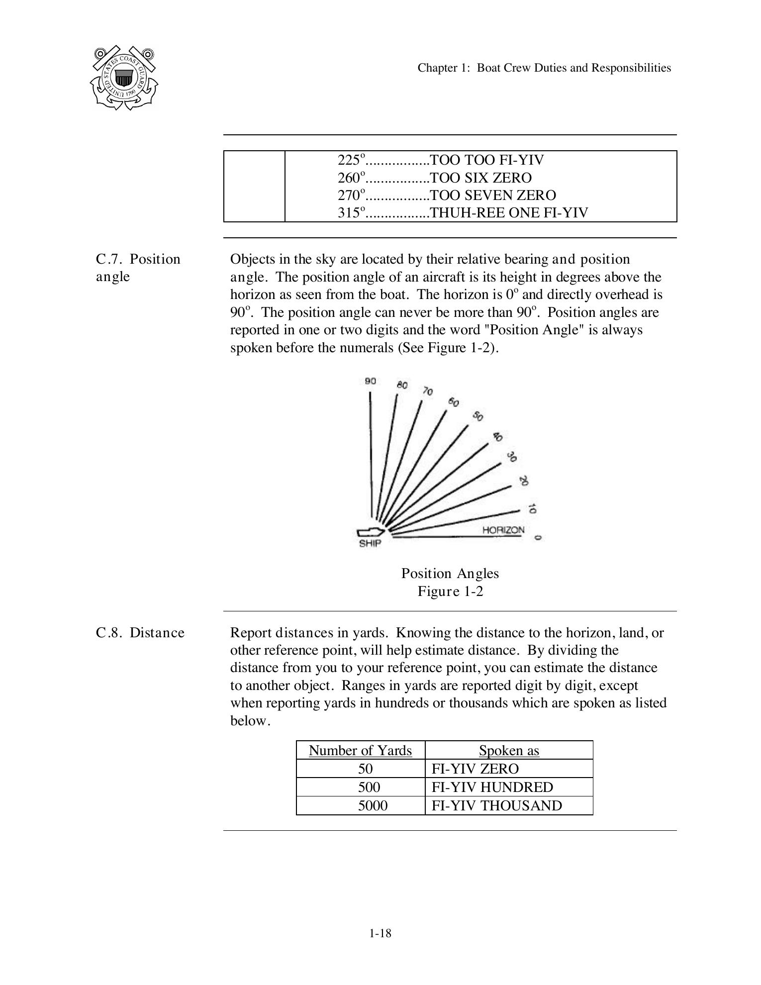 Boat Crew Seamanship Manual — страница 78