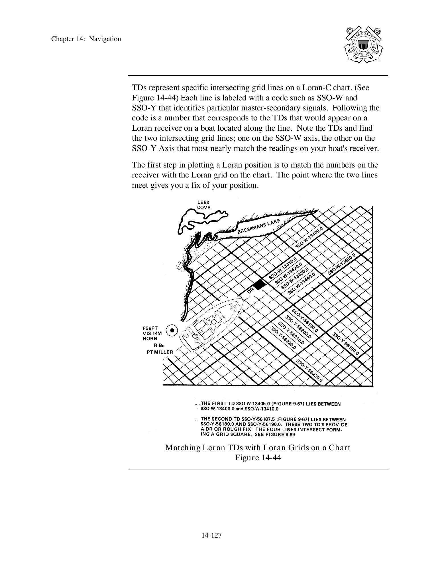 Boat Crew Seamanship Manual — страница 782