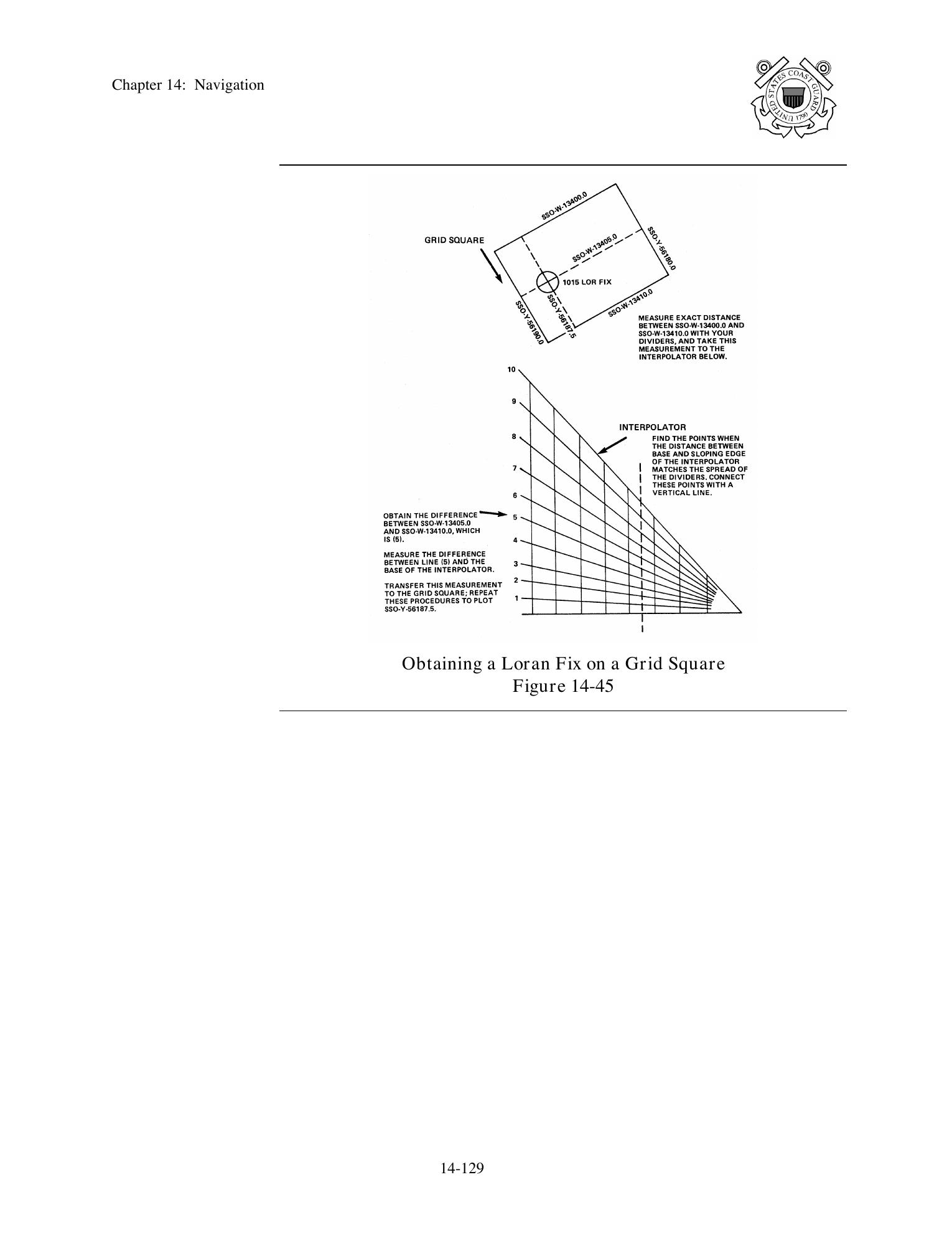 Boat Crew Seamanship Manual — страница 784