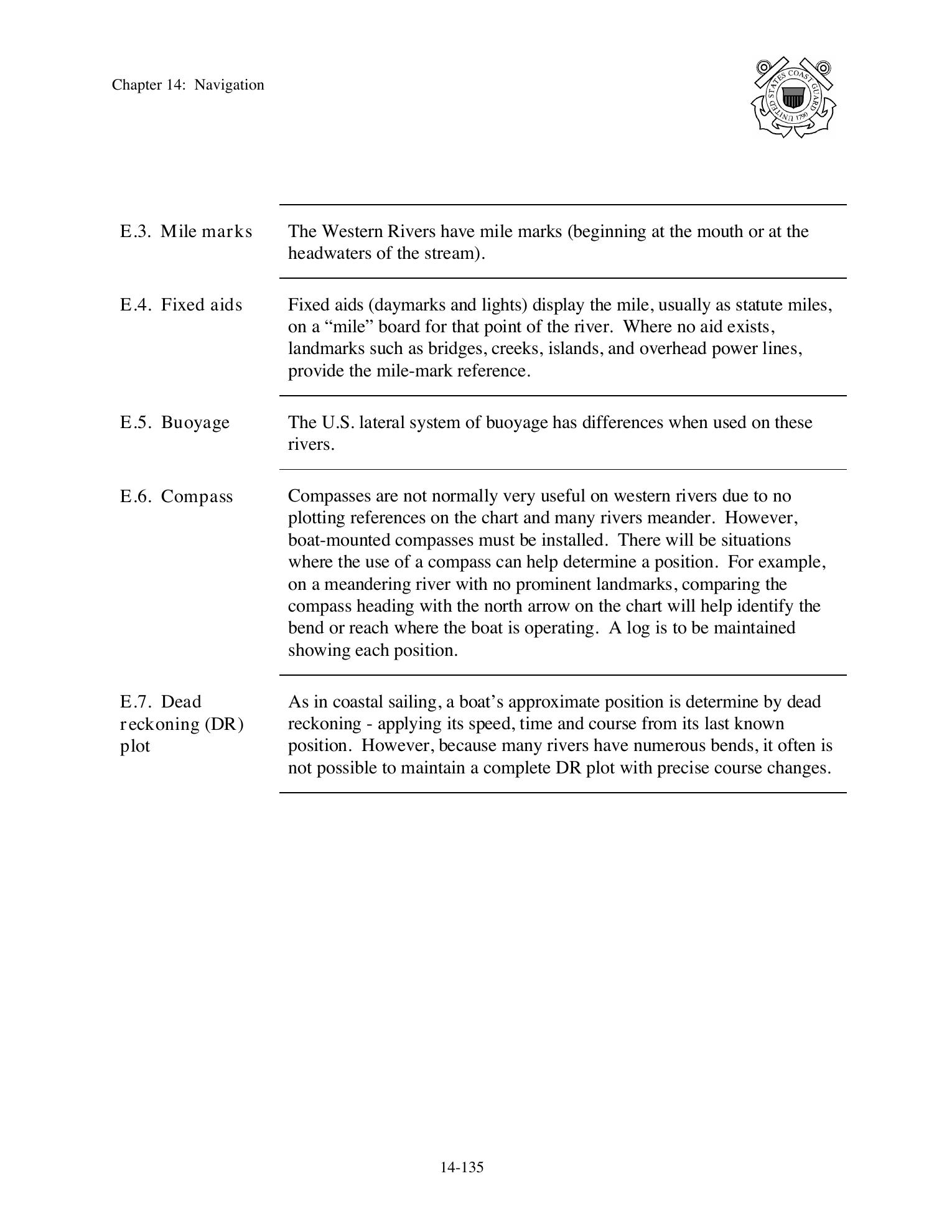 Boat Crew Seamanship Manual — страница 790