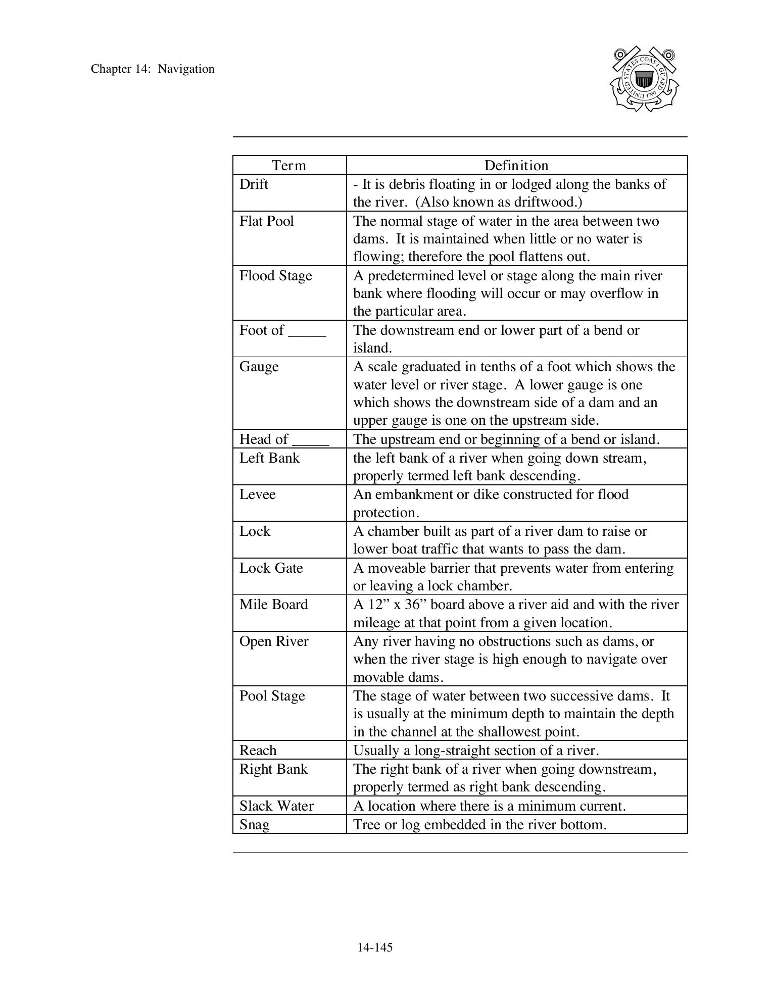Boat Crew Seamanship Manual — страница 800