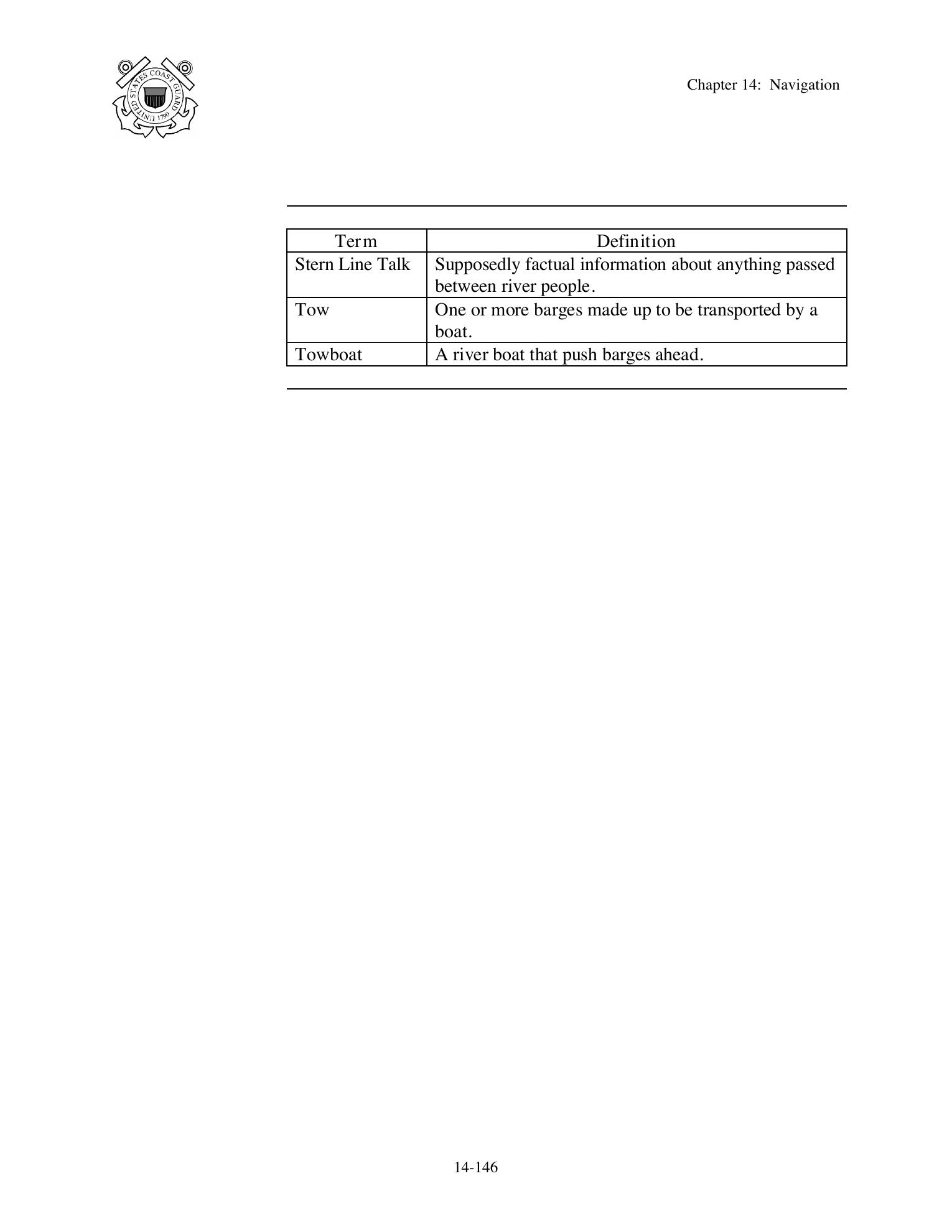 Boat Crew Seamanship Manual — страница 801