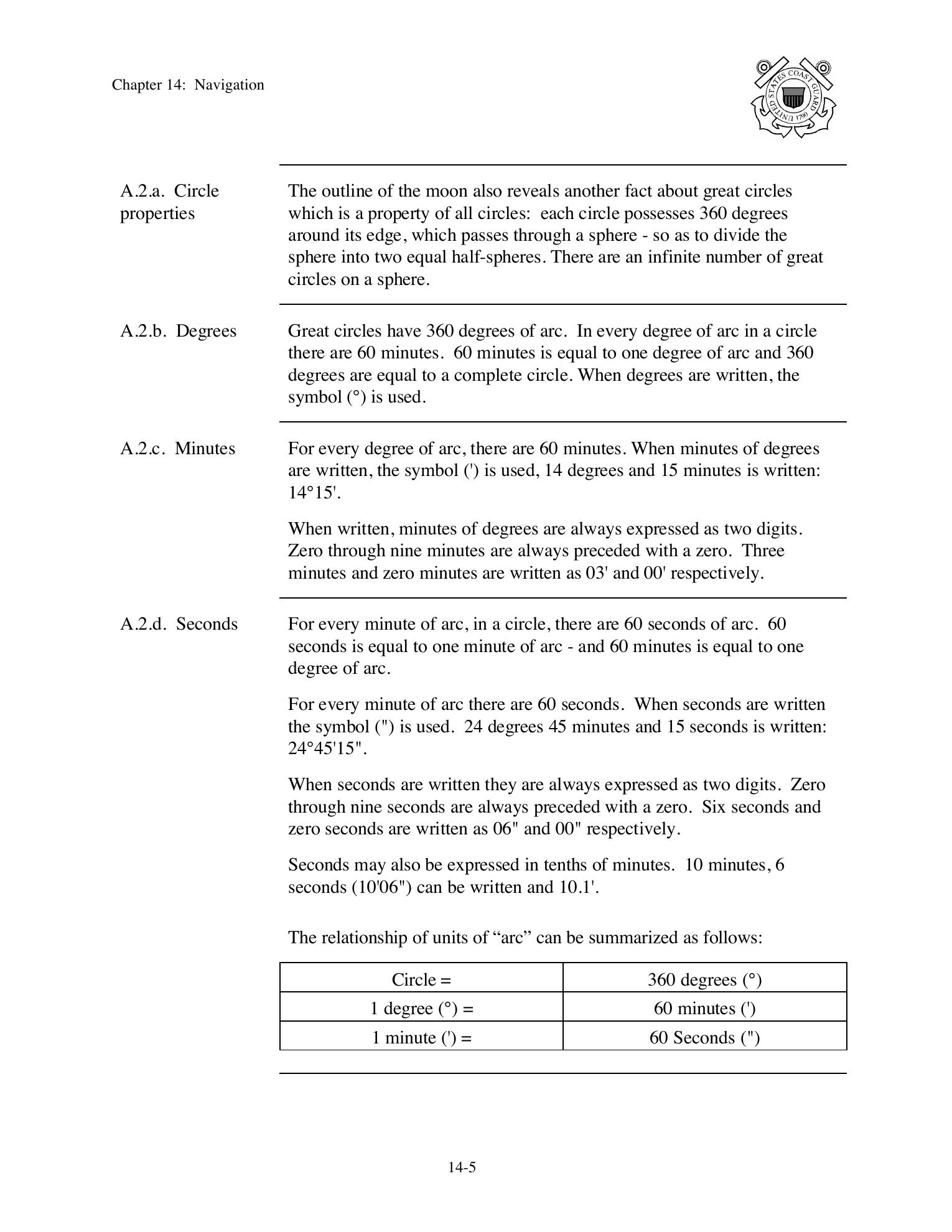 Boat Crew Seamanship Manual — страница 806