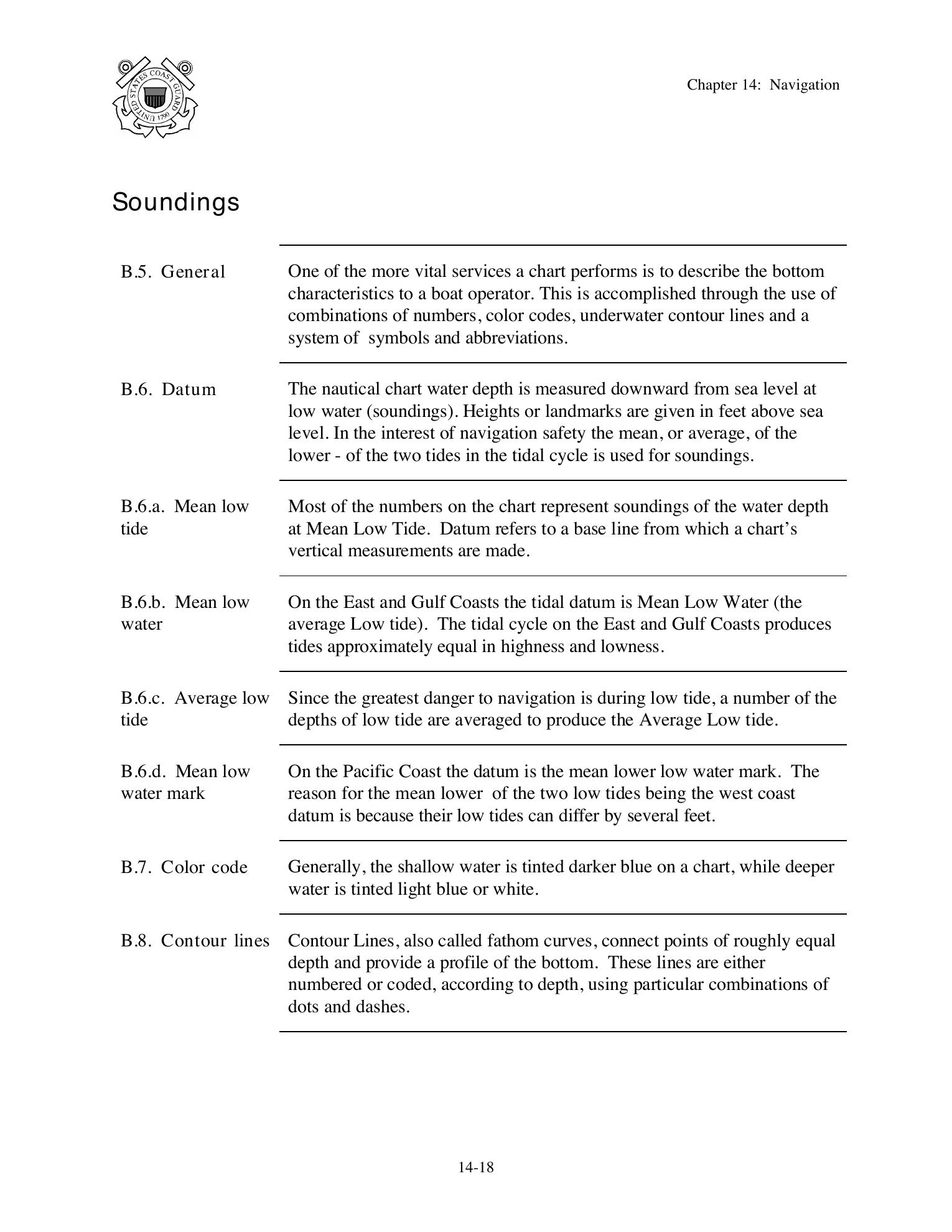 Boat Crew Seamanship Manual — страница 819
