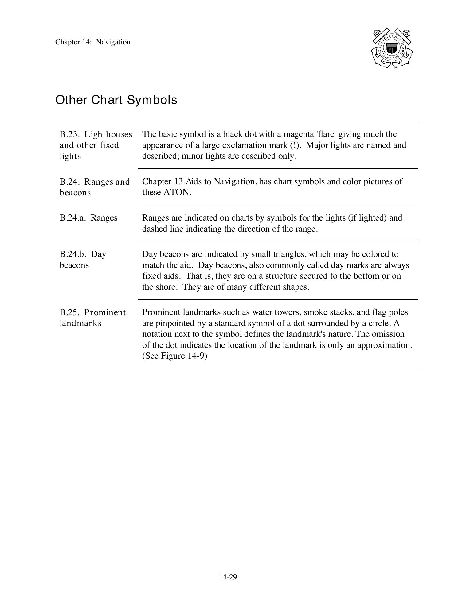 Boat Crew Seamanship Manual — страница 830