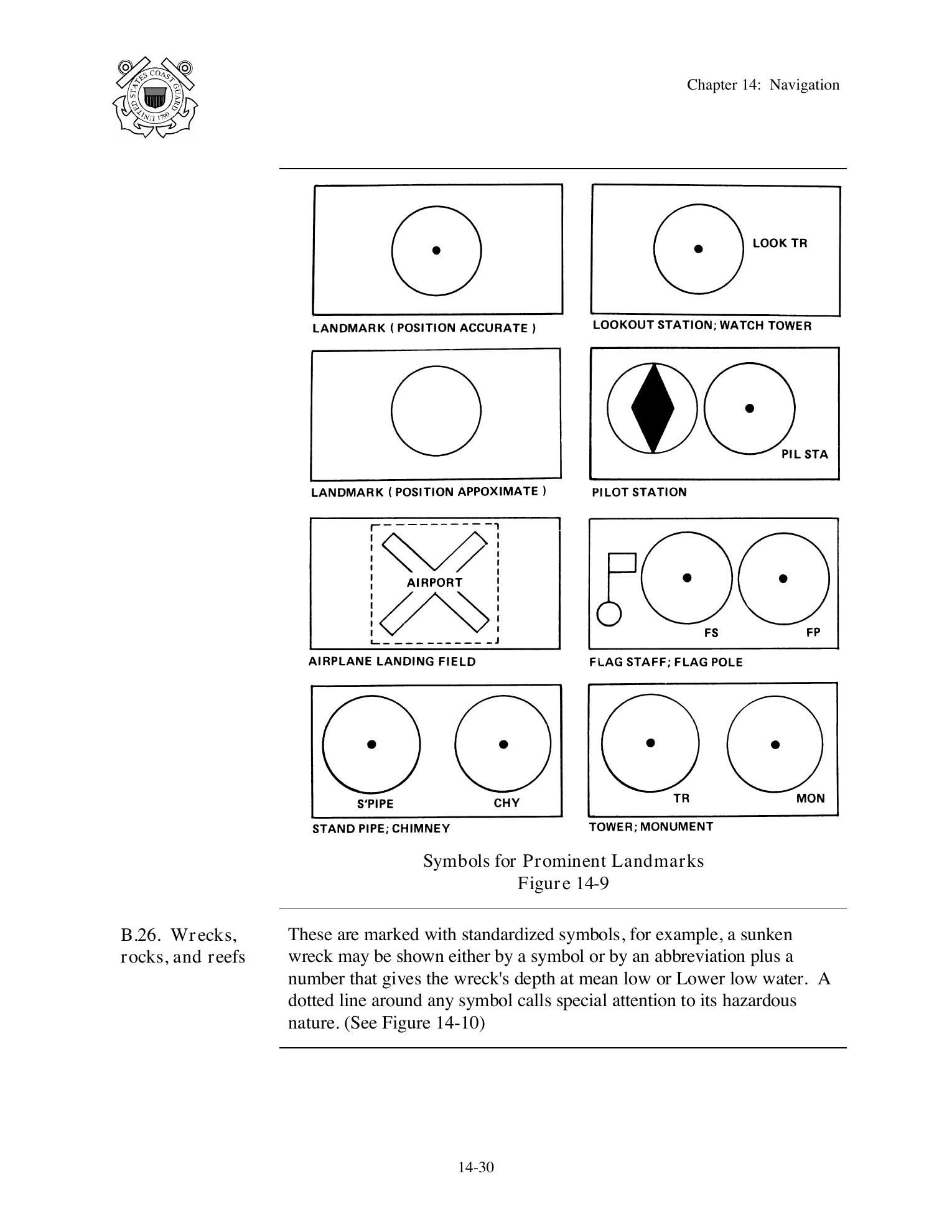 Boat Crew Seamanship Manual — страница 831