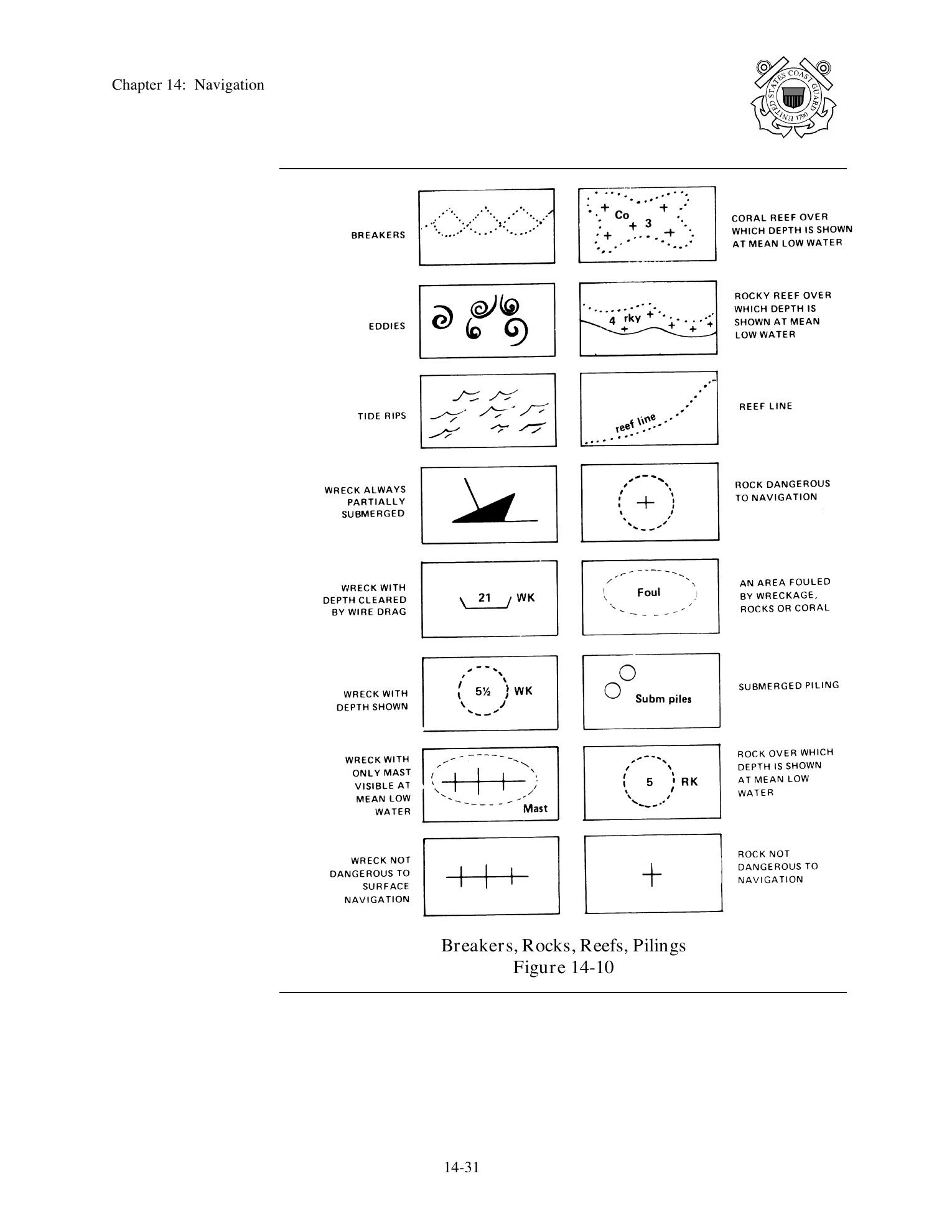 Boat Crew Seamanship Manual — страница 832