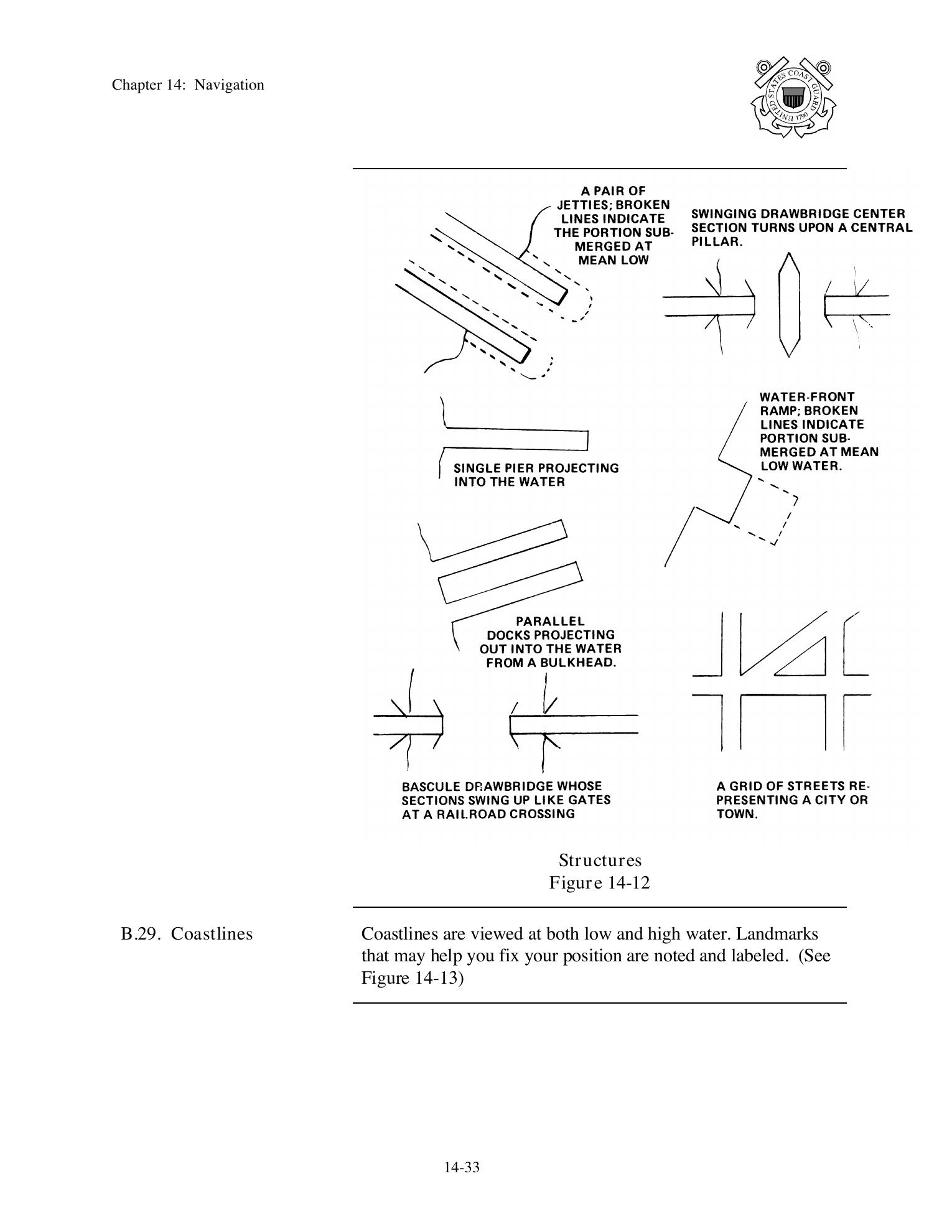 Boat Crew Seamanship Manual — страница 834
