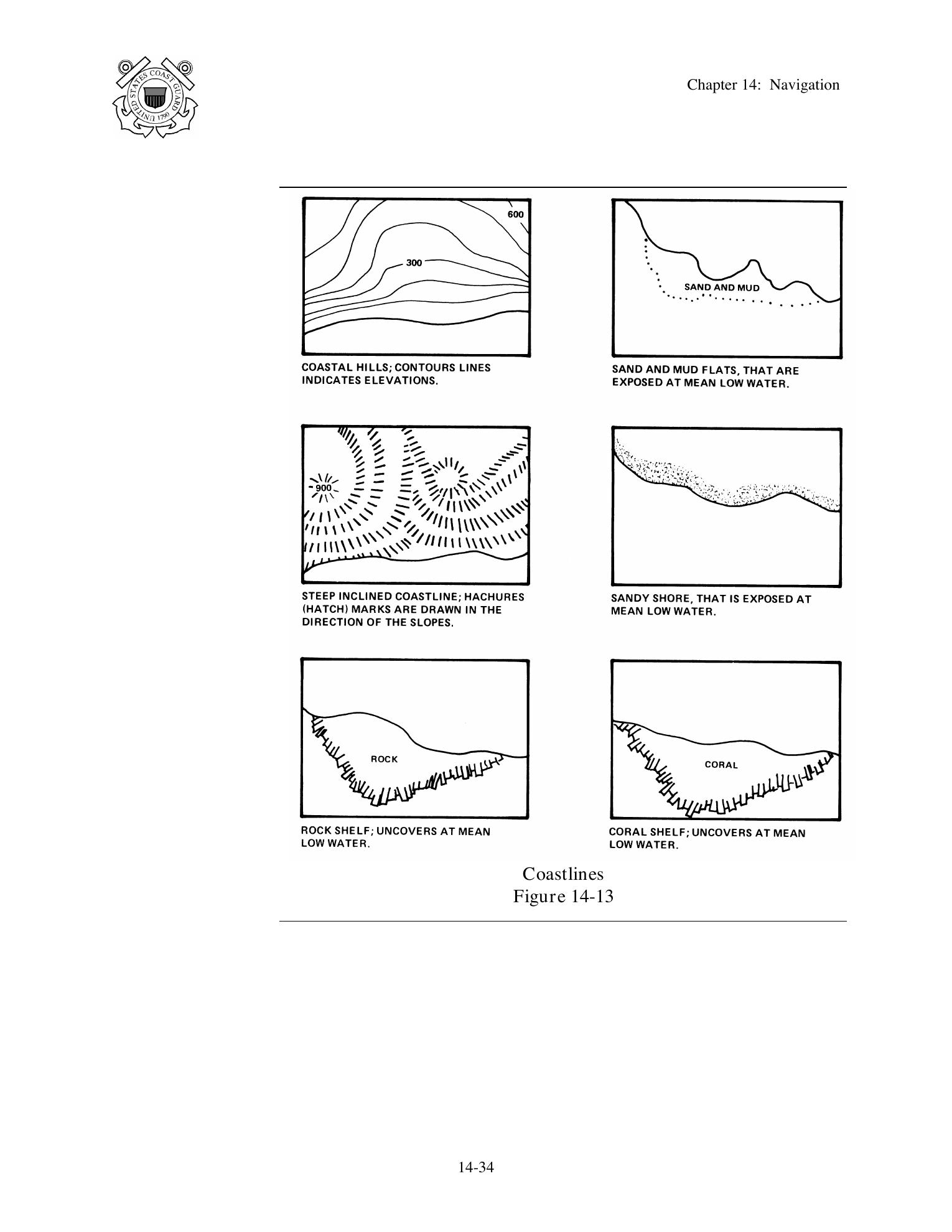 Boat Crew Seamanship Manual — страница 835