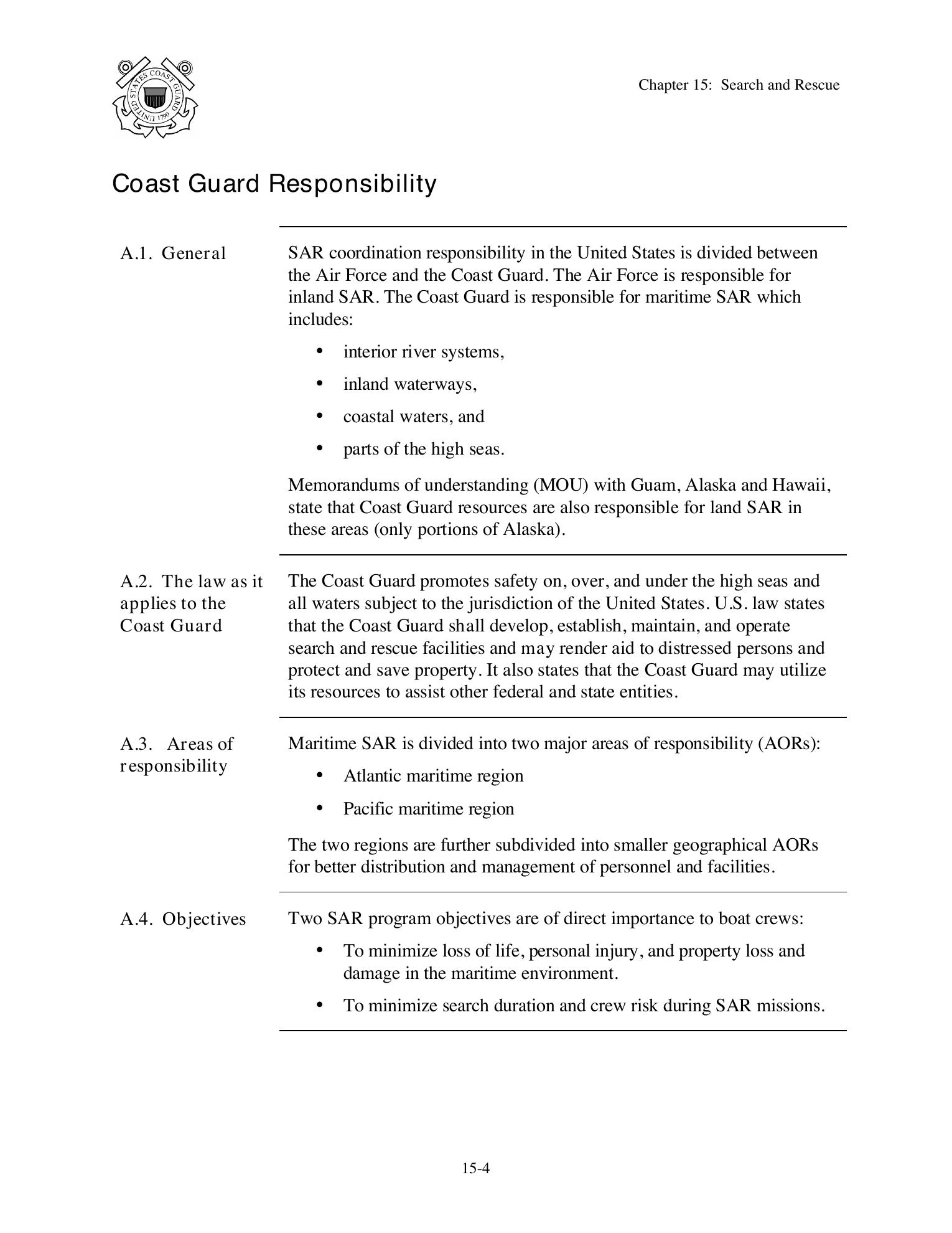 Boat Crew Seamanship Manual — страница 841