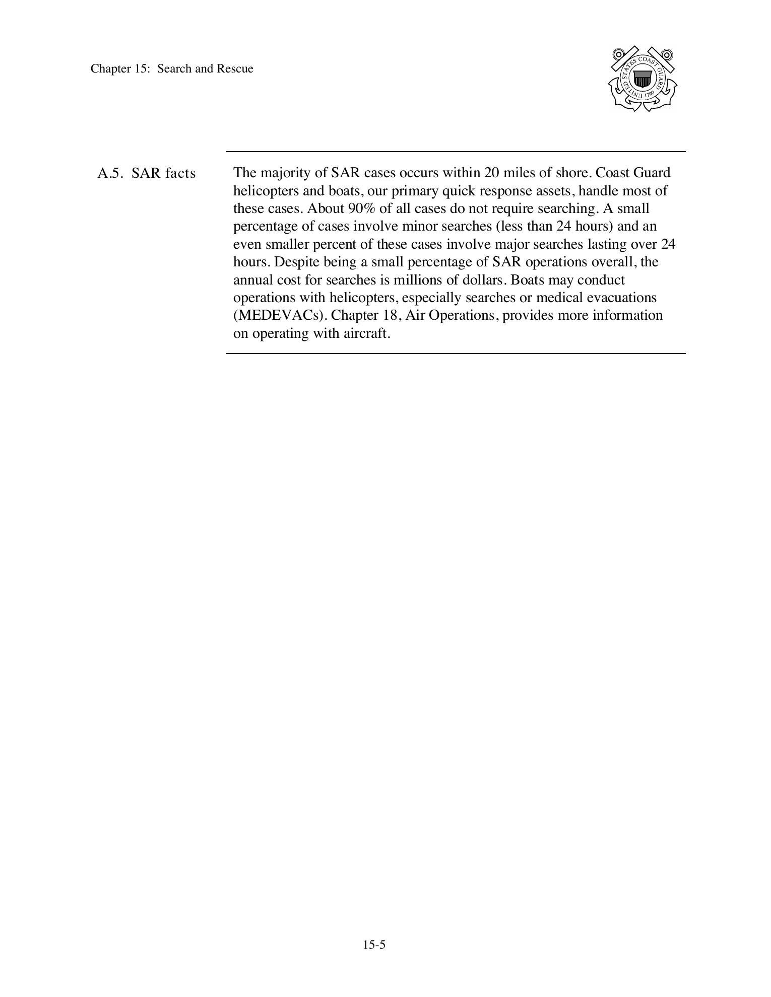 Boat Crew Seamanship Manual — страница 842