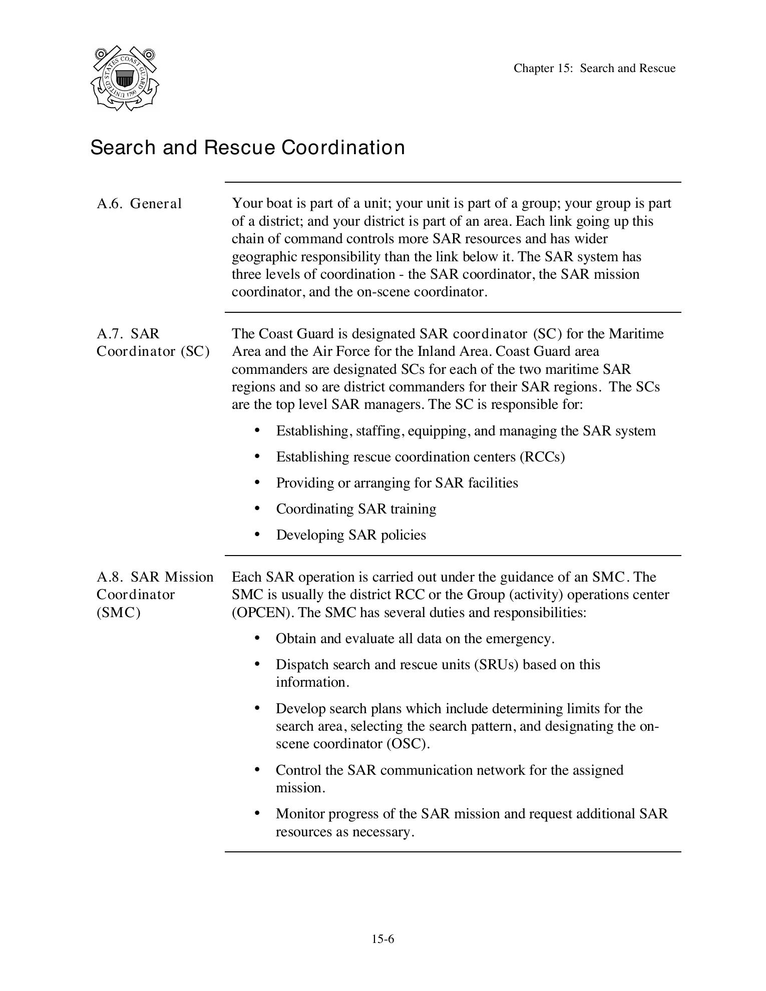 Boat Crew Seamanship Manual — страница 843
