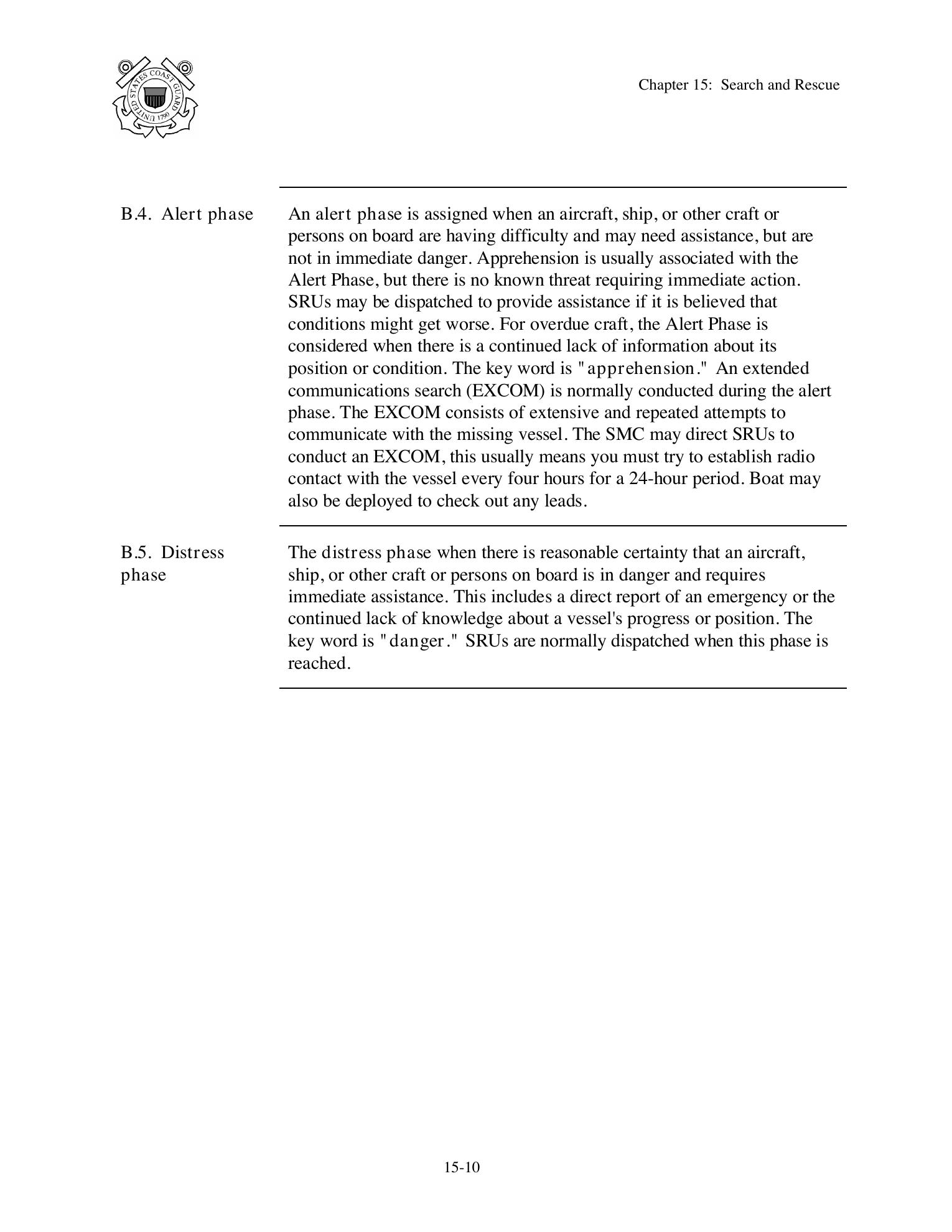 Boat Crew Seamanship Manual — страница 847