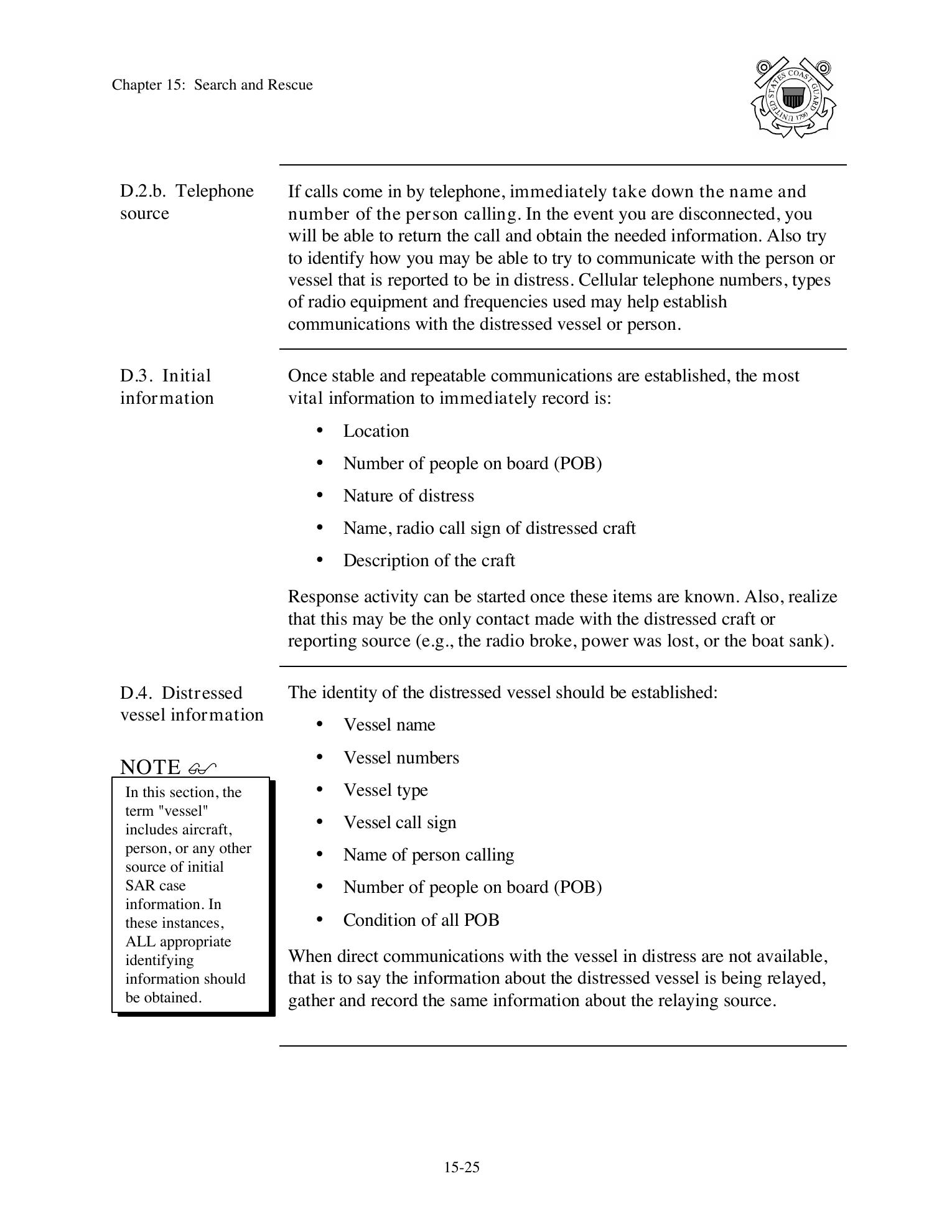 Boat Crew Seamanship Manual — страница 862