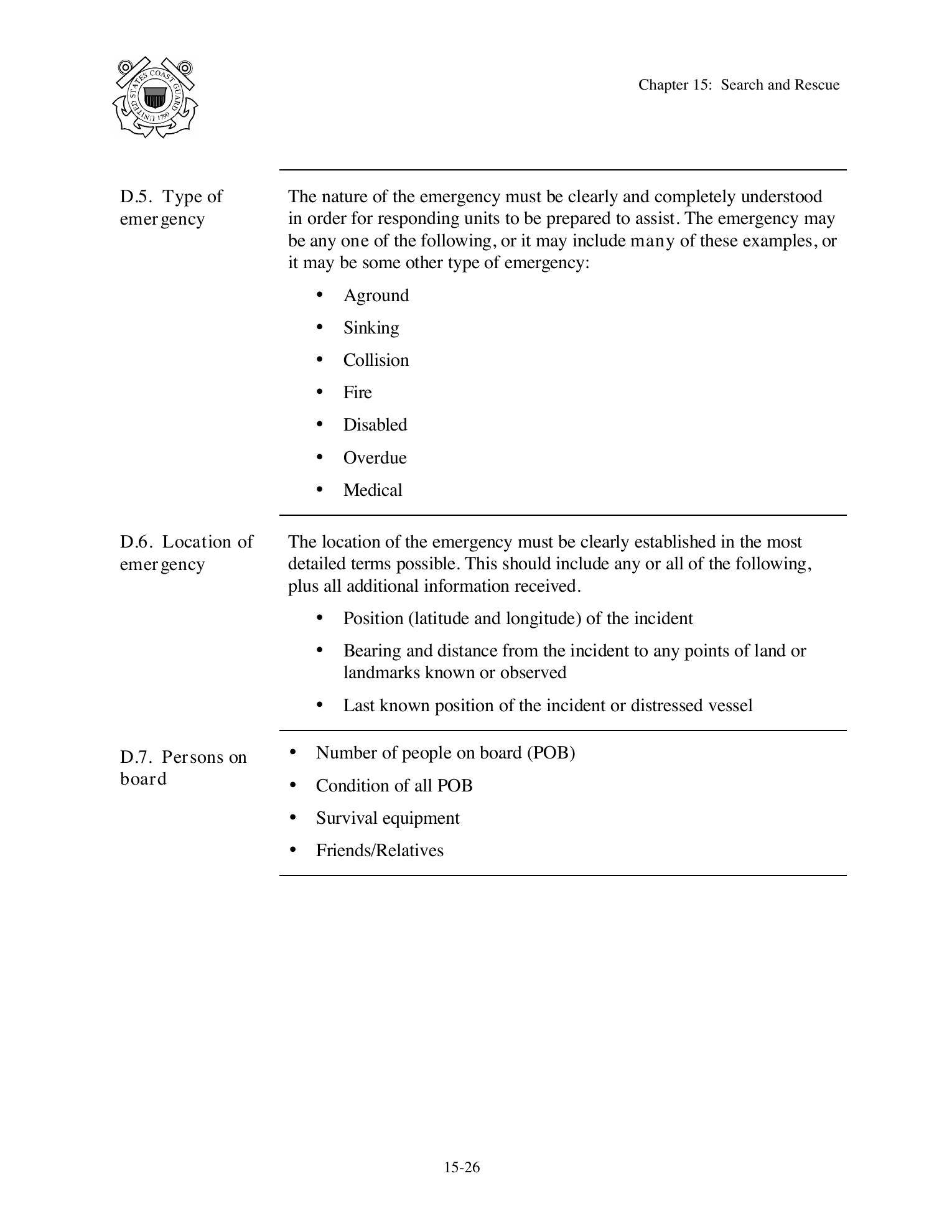 Boat Crew Seamanship Manual — страница 863