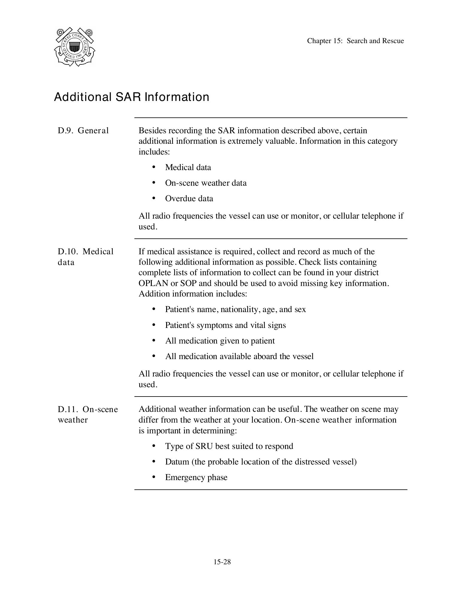 Boat Crew Seamanship Manual — страница 865