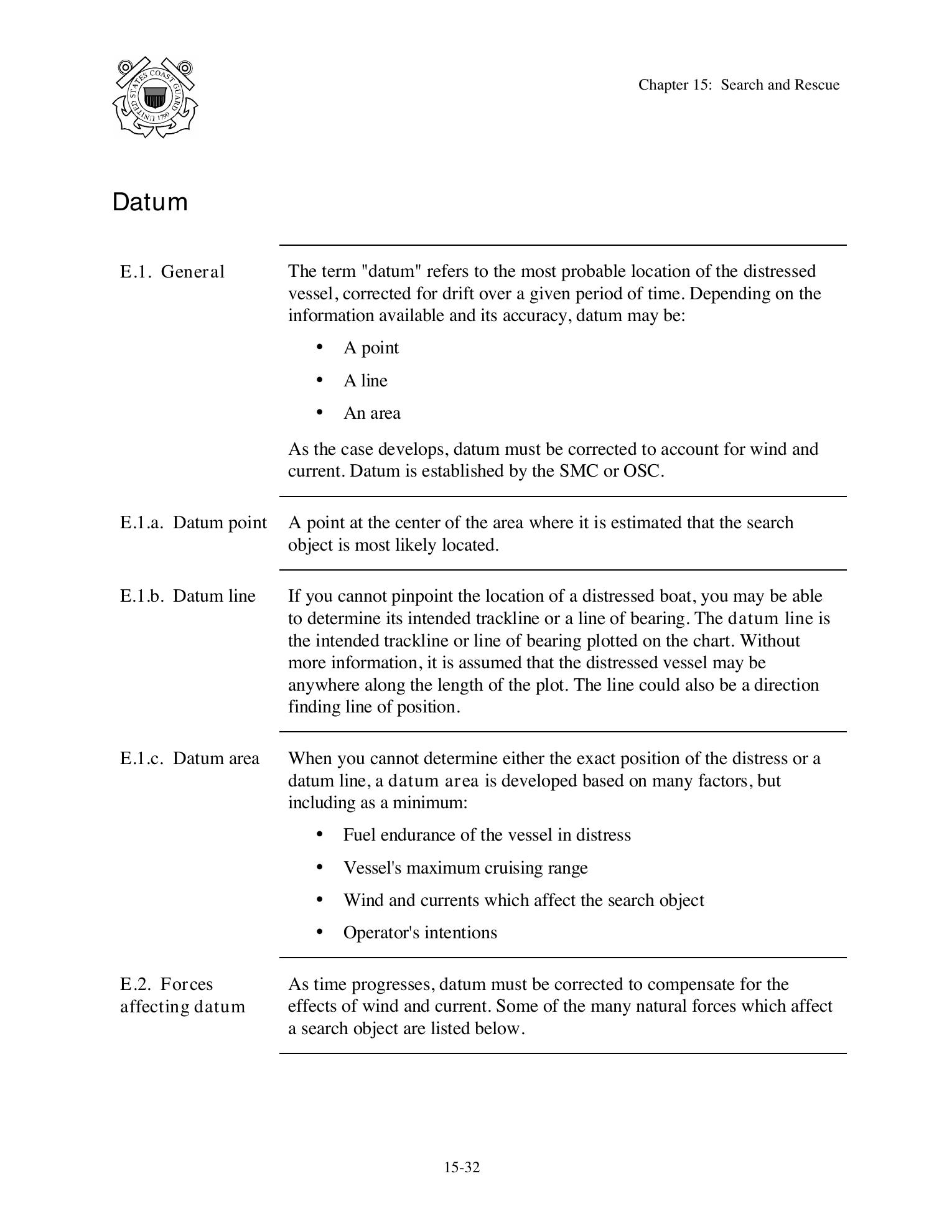 Boat Crew Seamanship Manual — страница 869