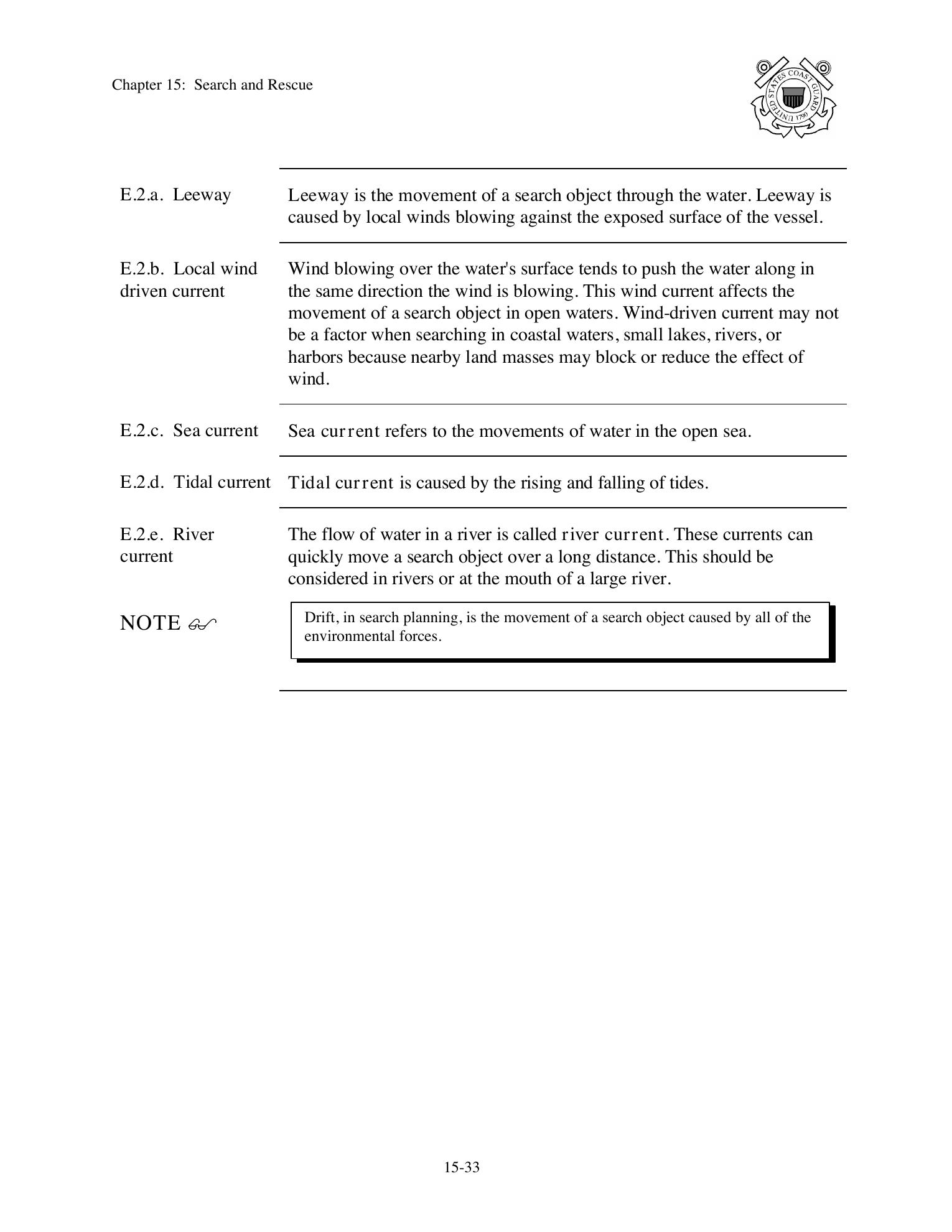 Boat Crew Seamanship Manual — страница 870