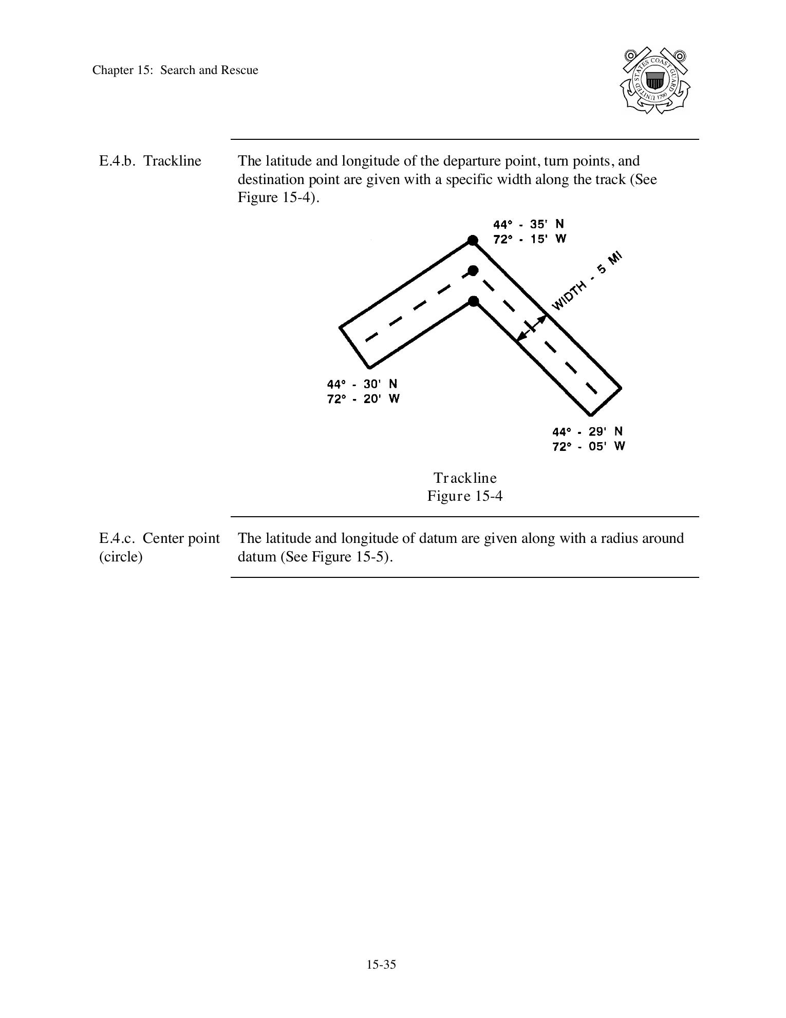 Boat Crew Seamanship Manual — страница 872