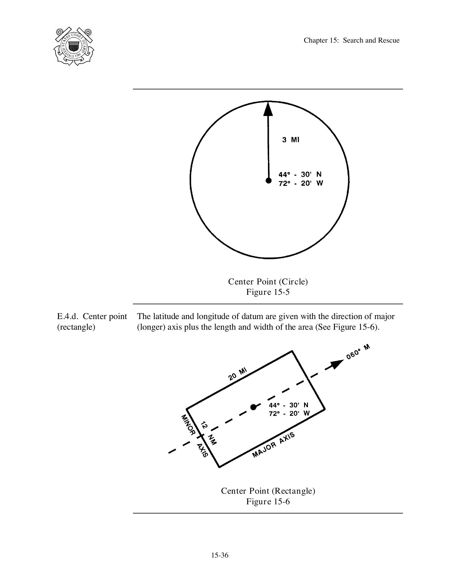 Boat Crew Seamanship Manual — страница 873