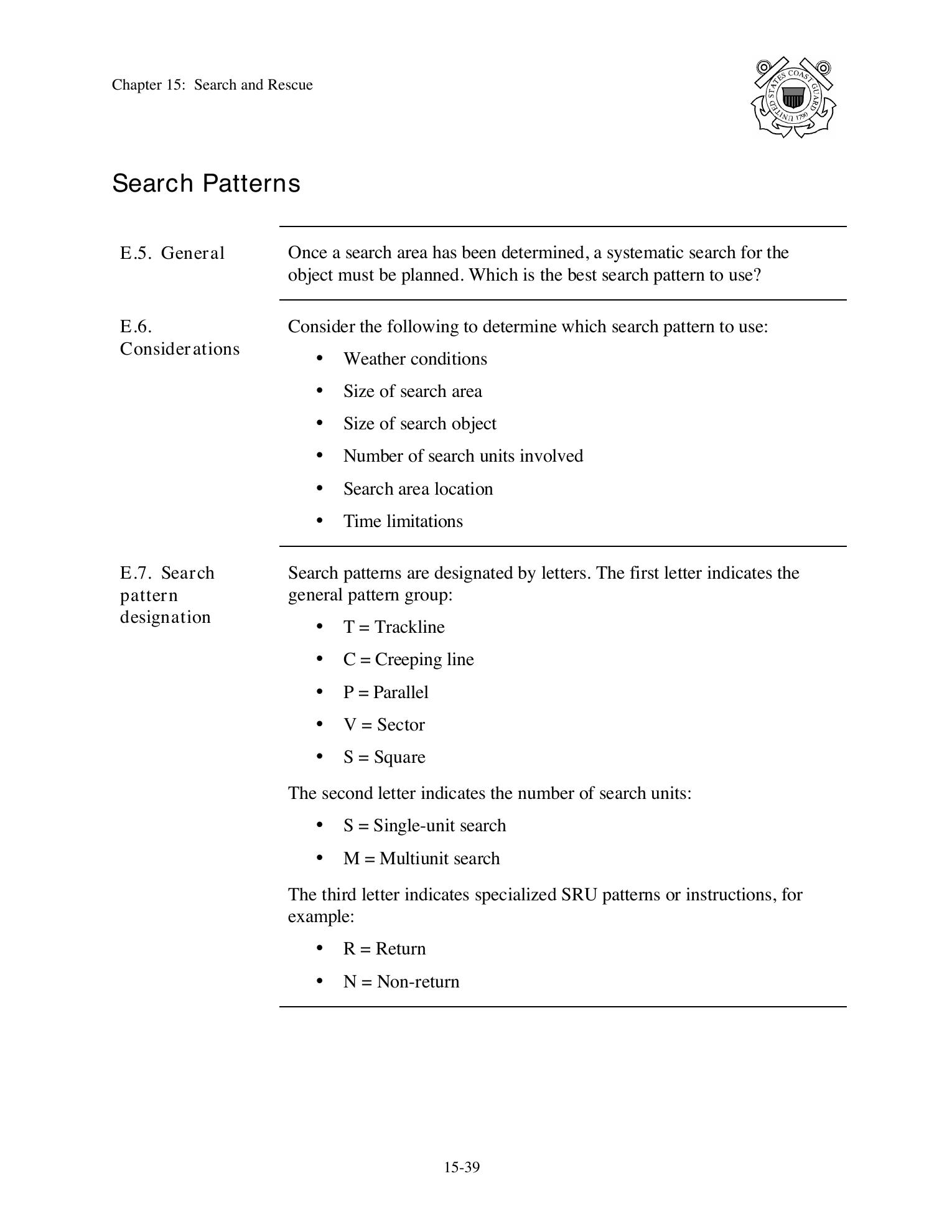 Boat Crew Seamanship Manual — страница 876