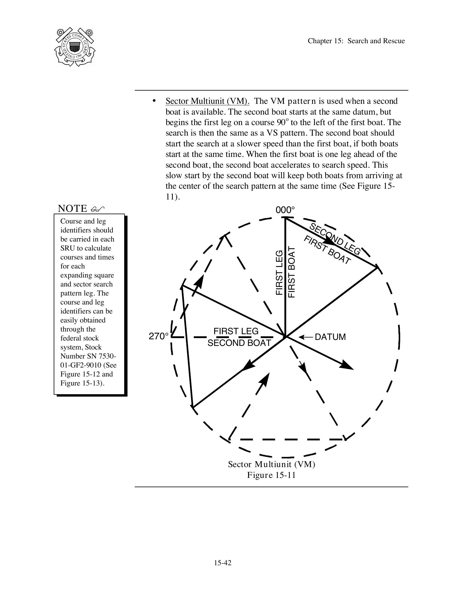 Boat Crew Seamanship Manual — страница 879