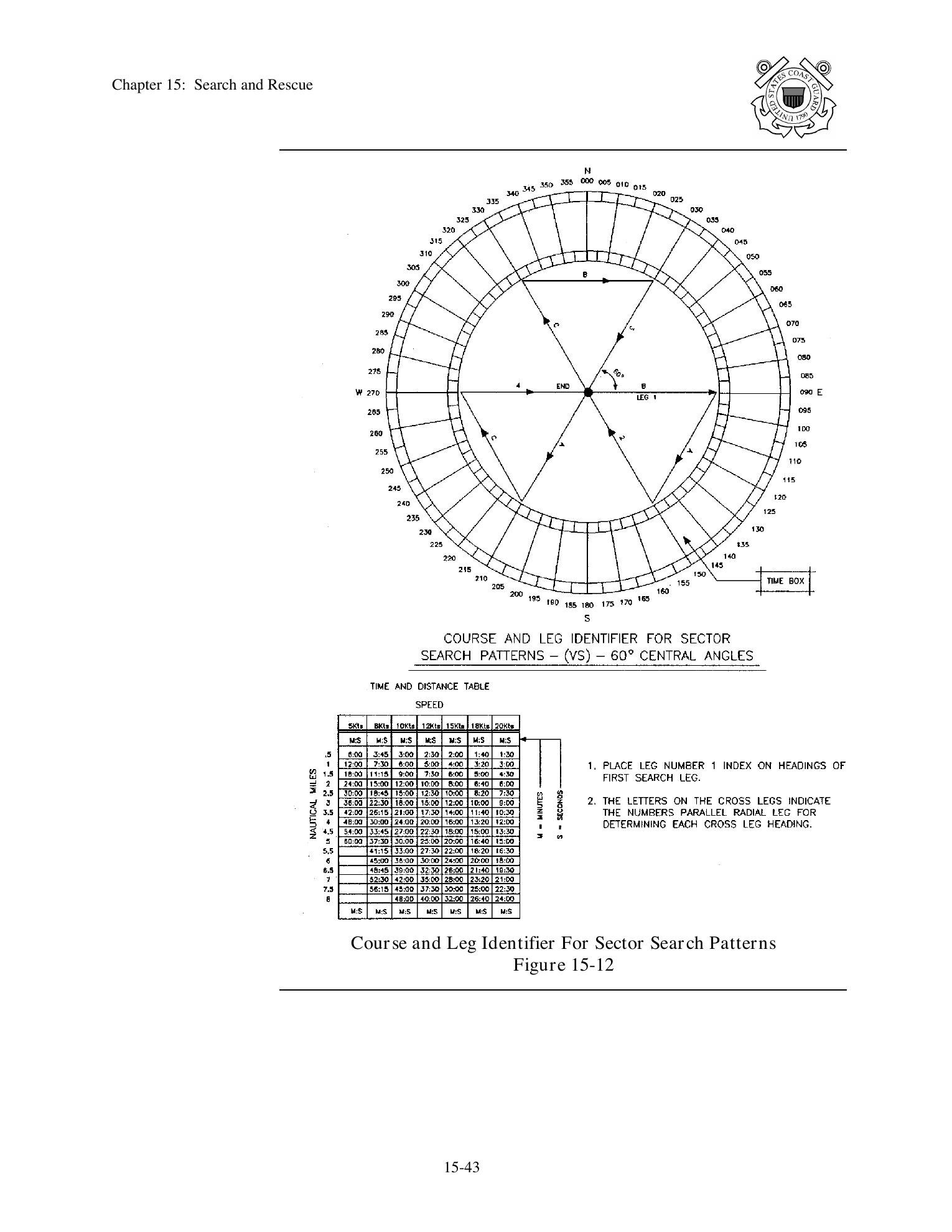 Boat Crew Seamanship Manual — страница 880
