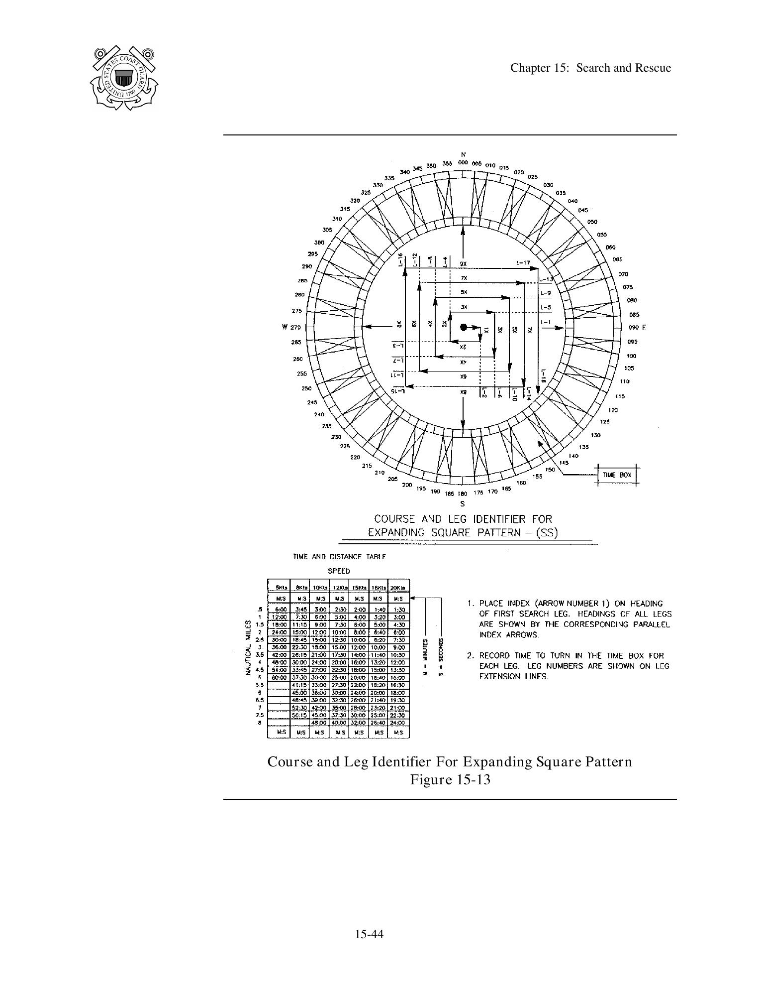Boat Crew Seamanship Manual — страница 881