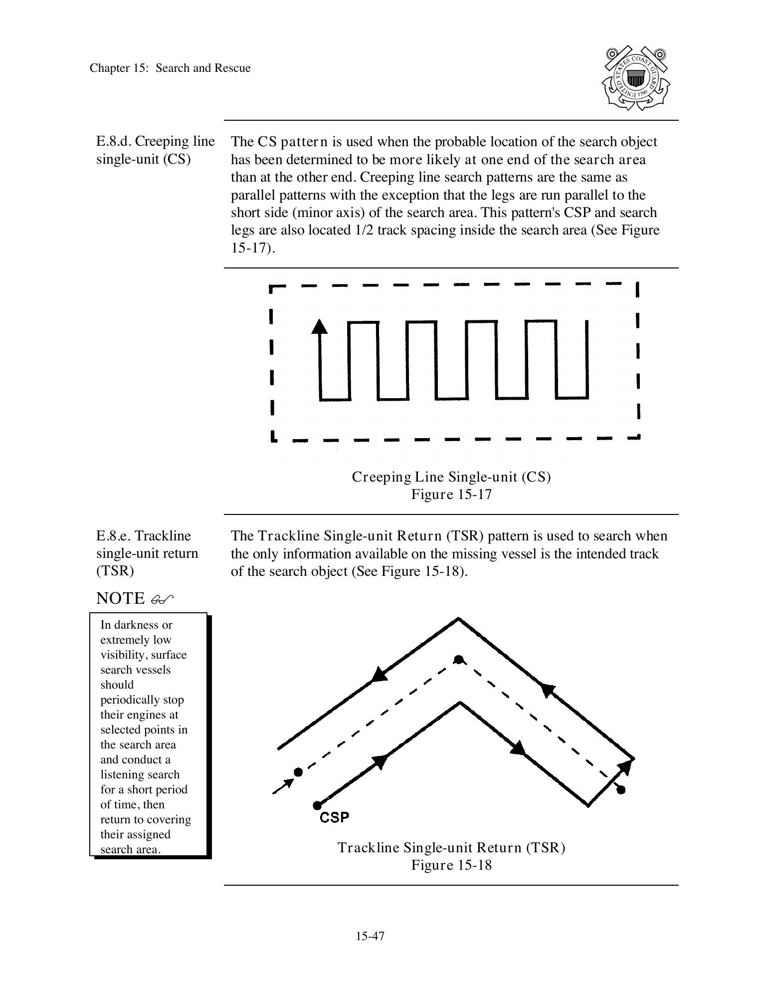 Boat Crew Seamanship Manual — страница 884