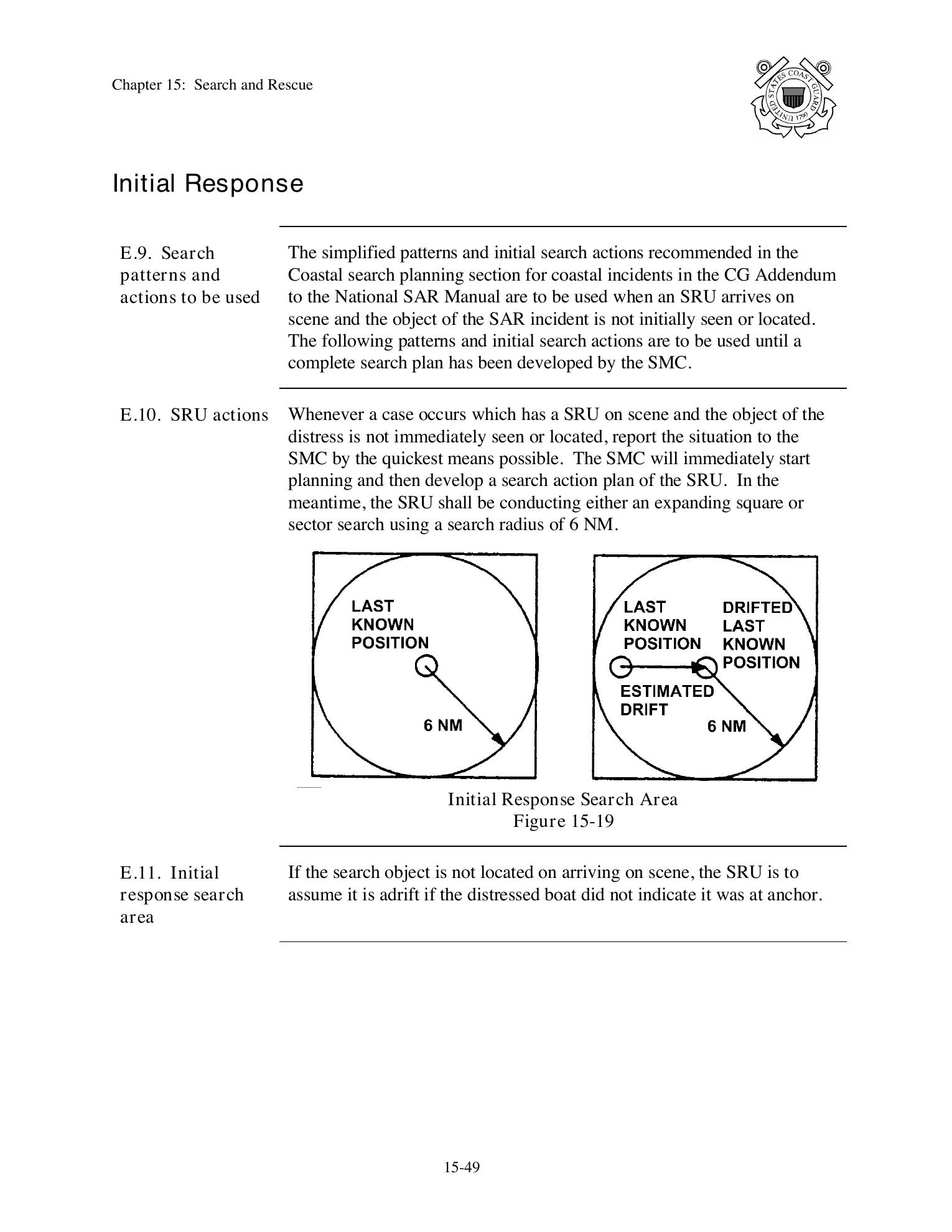 Boat Crew Seamanship Manual — страница 886
