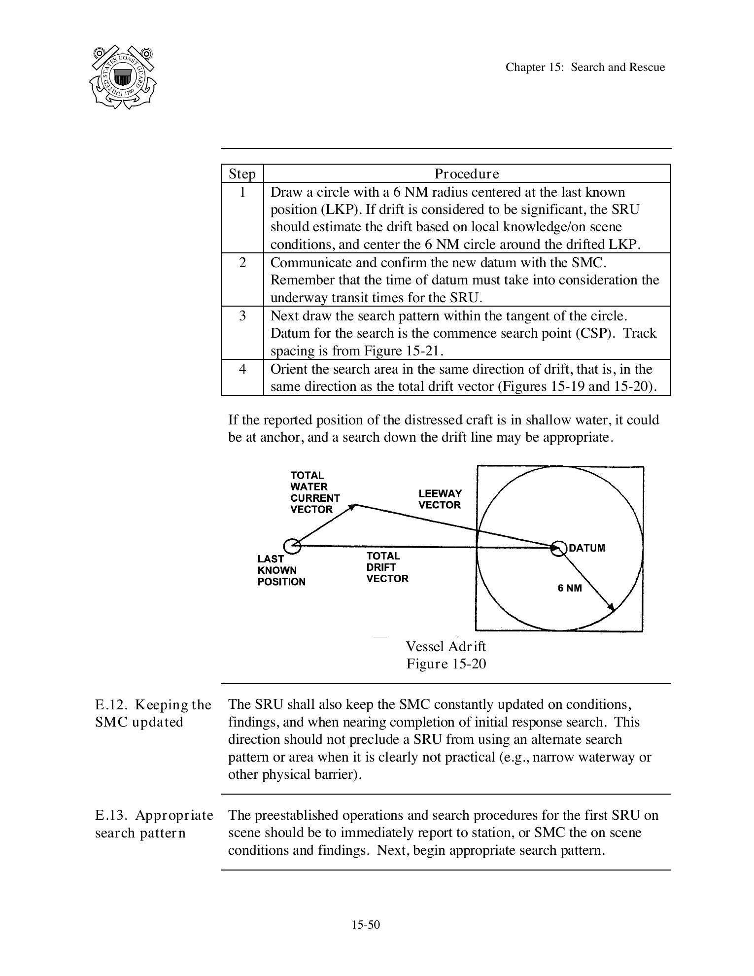 Boat Crew Seamanship Manual — страница 887