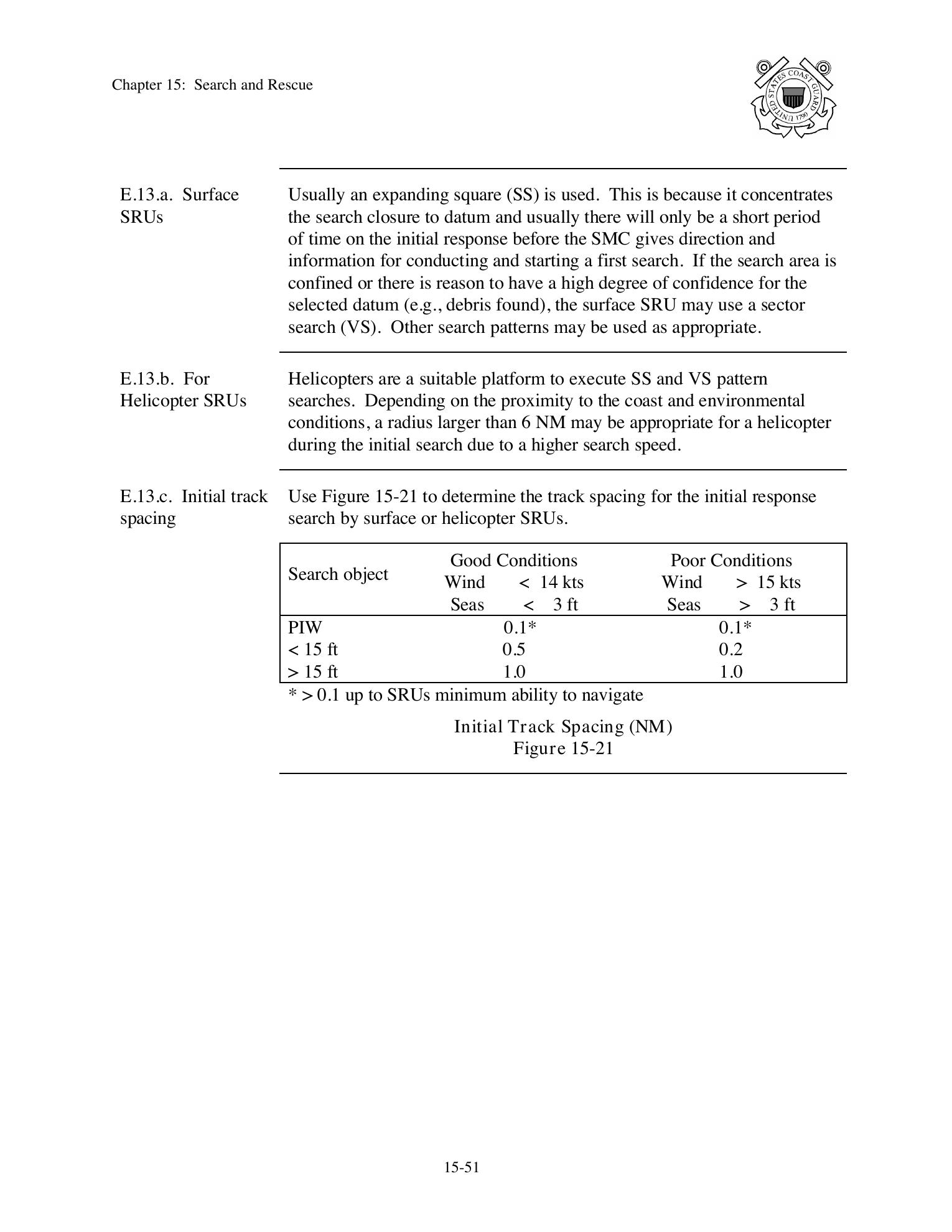 Boat Crew Seamanship Manual — страница 888