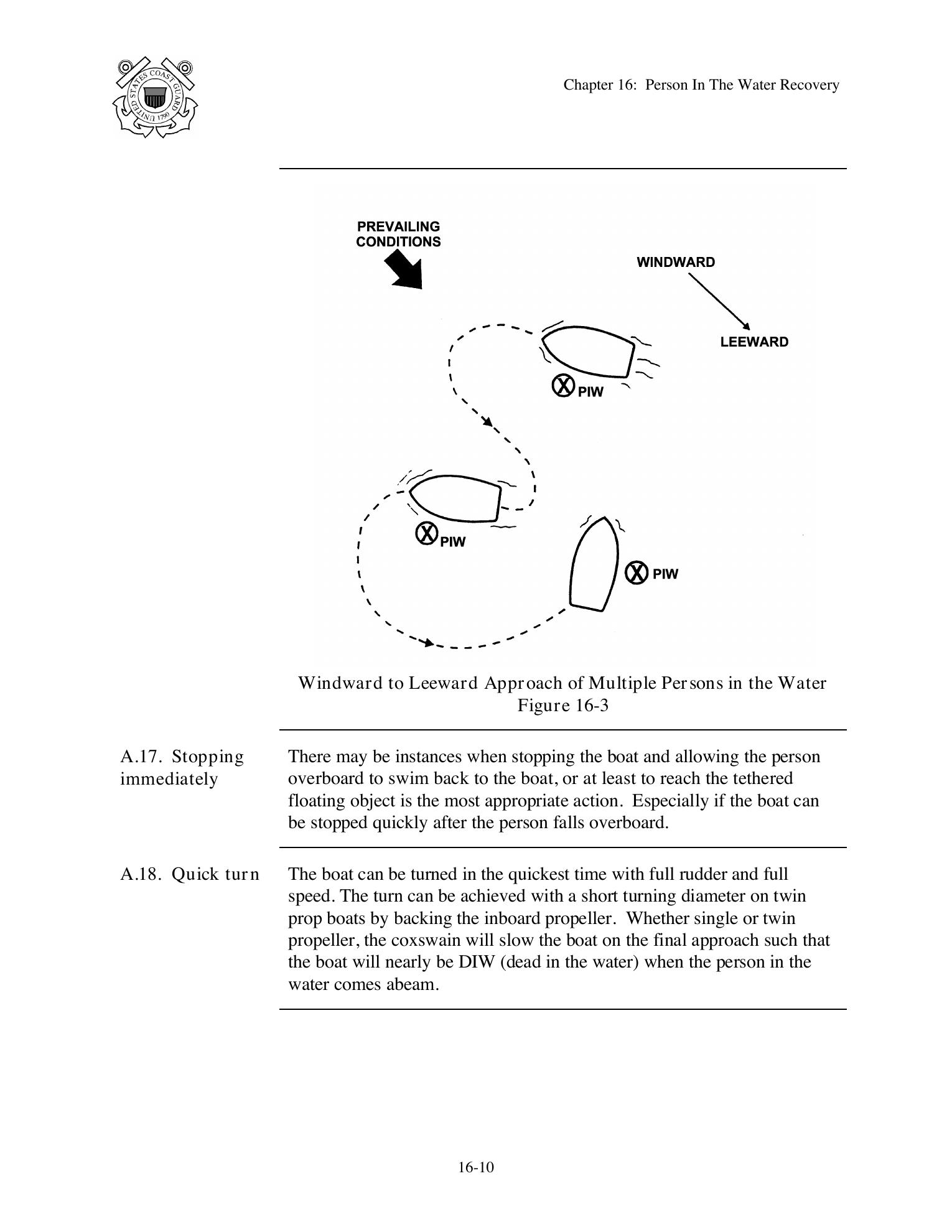 Boat Crew Seamanship Manual — страница 903