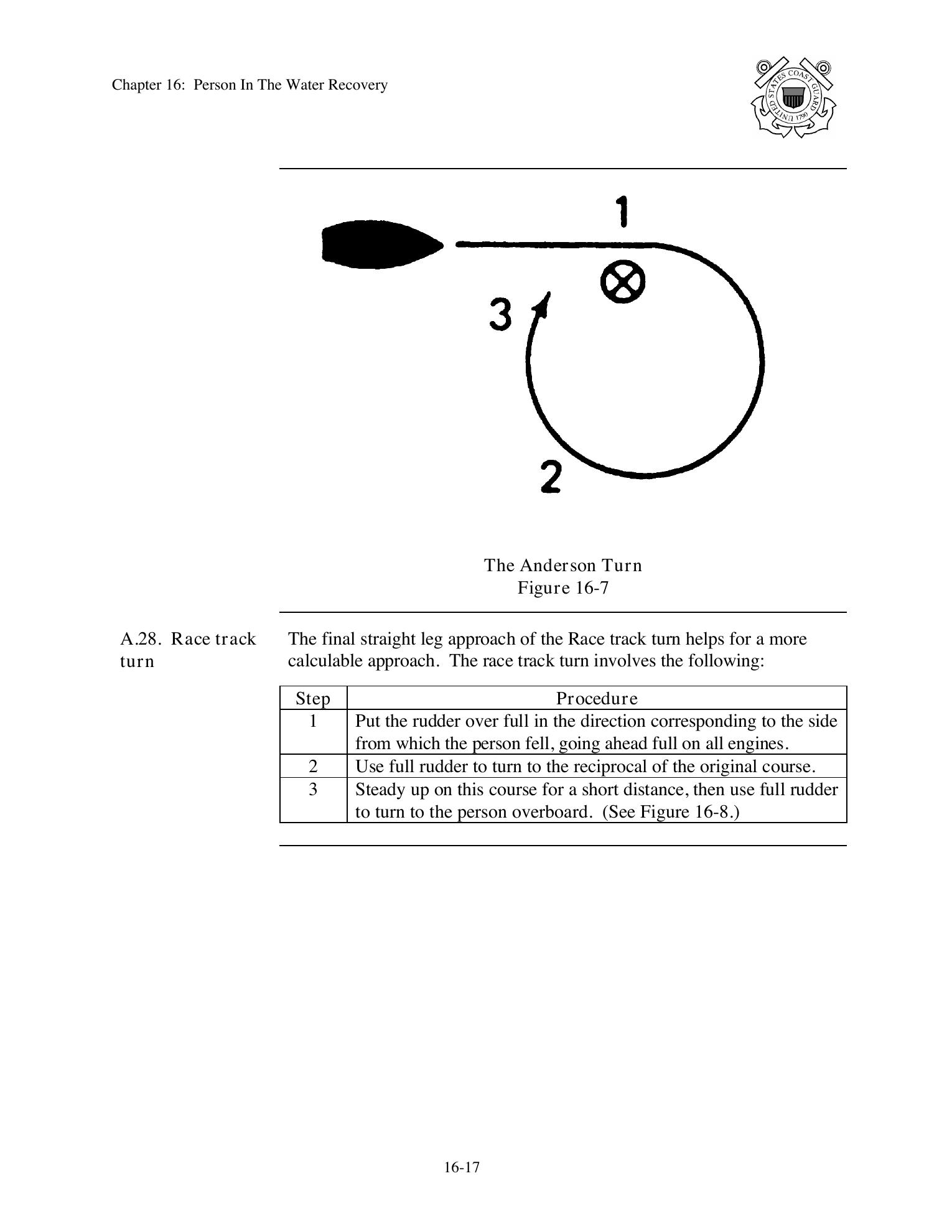 Boat Crew Seamanship Manual — страница 910