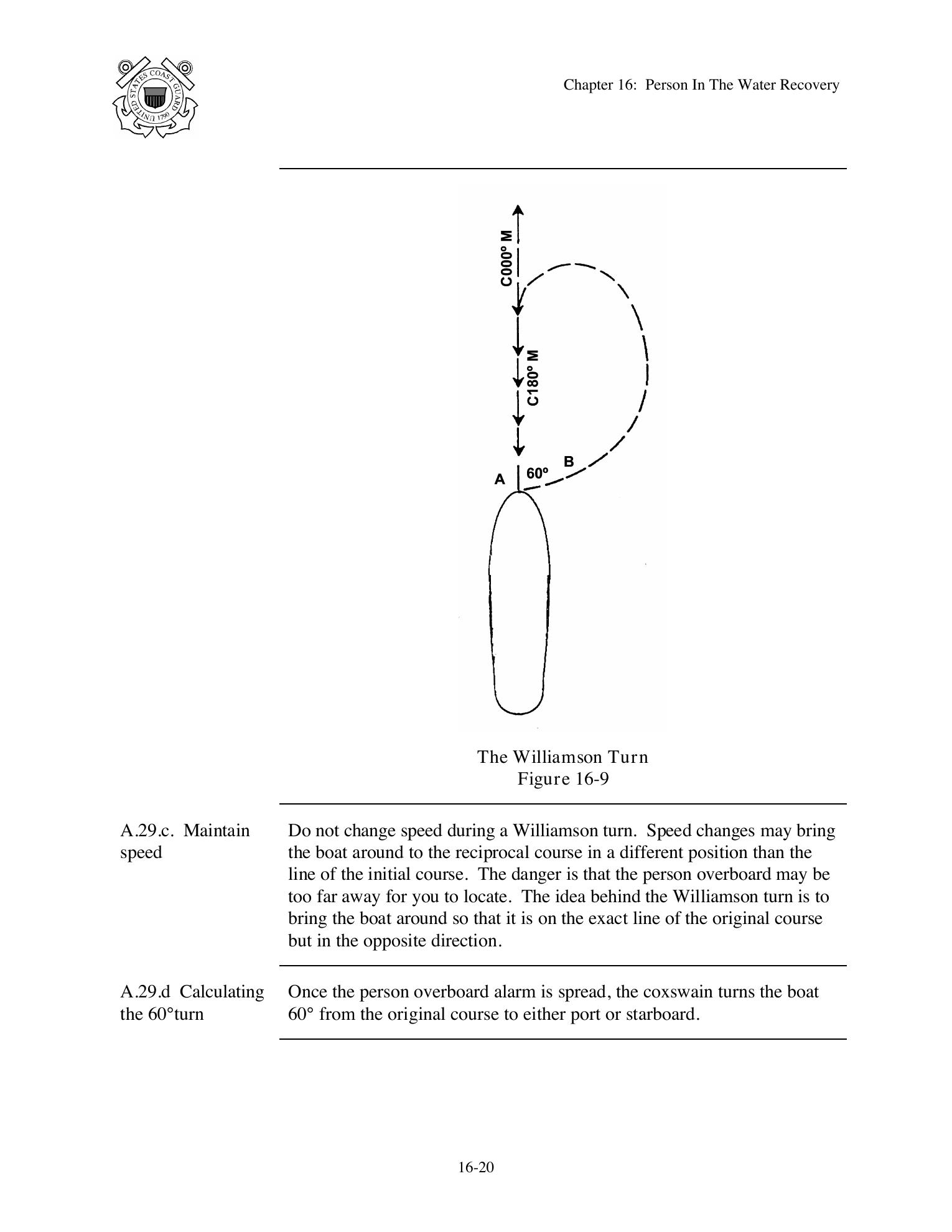 Boat Crew Seamanship Manual — страница 913