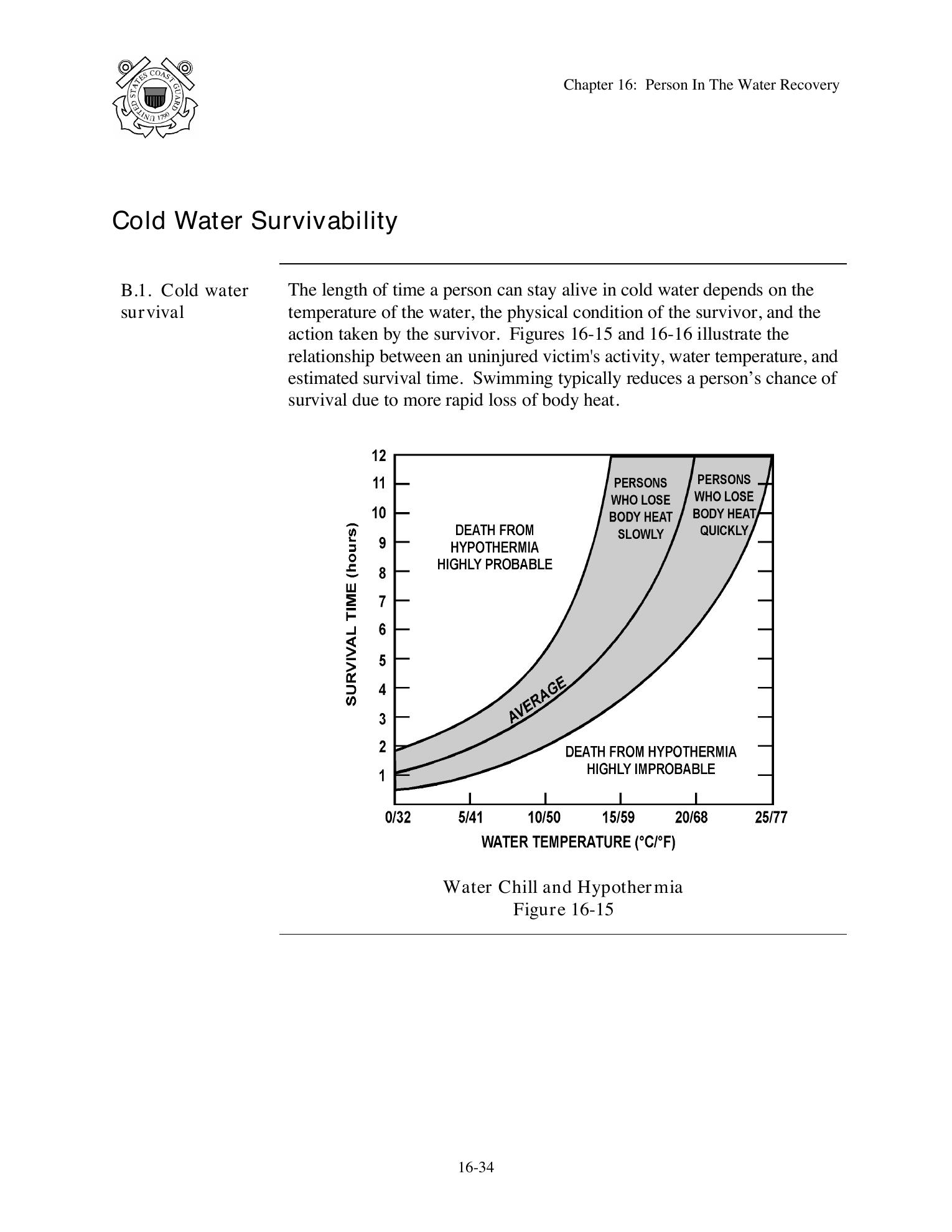 Boat Crew Seamanship Manual — страница 927