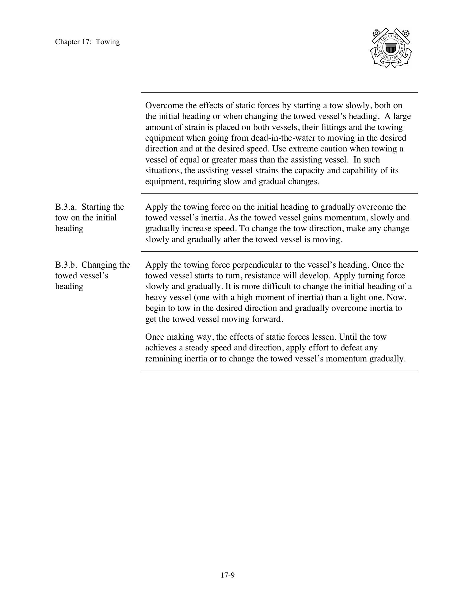 Boat Crew Seamanship Manual — страница 942