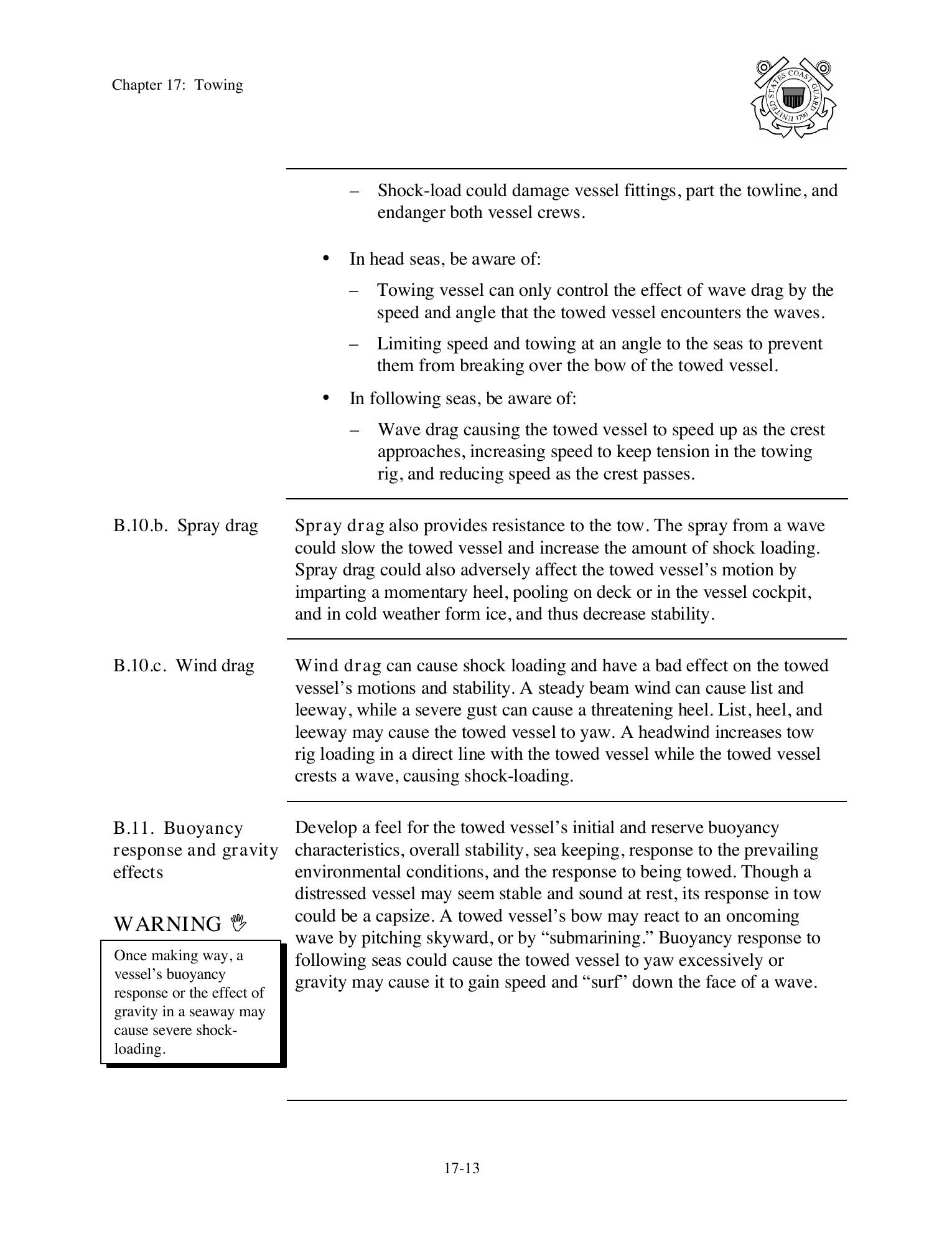 Boat Crew Seamanship Manual — страница 946